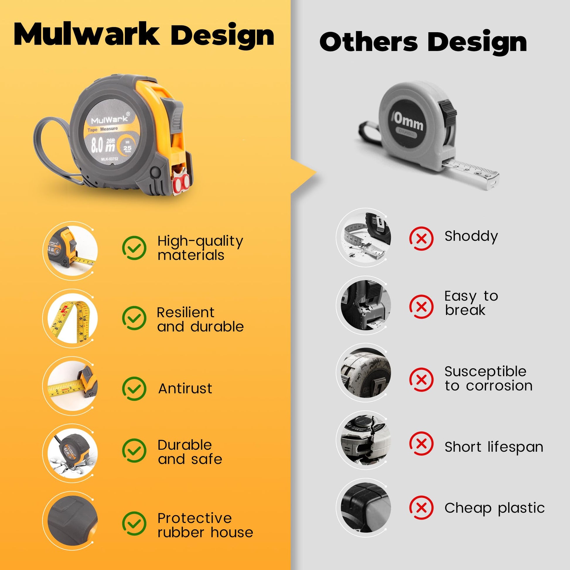 Cinta Métrica MulWark 7.9 m Hoja de Metal con Gancho Magnético y Funda Absorbente para Construcción y Carpintería