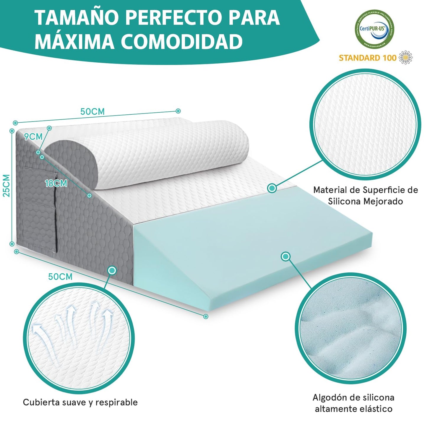 Almohada Antireflujo Adulto, Almohada de Cuña para Cuña |Algodón de Silicona Mejorado| Almohada Triangular con 2 Bolsillos y 1 Almohada para el Cuello,Apoya y alivia el dolor corporal y Reflujo Ácido