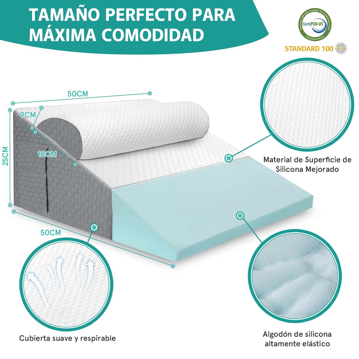 Almohada Antireflujo Adulto, Almohada de Cuña para Cuña |Algodón de Silicona Mejorado| Almohada Triangular con 2 Bolsillos y 1 Almohada para el Cuello,Apoya y alivia el dolor corporal y Reflujo Ácido