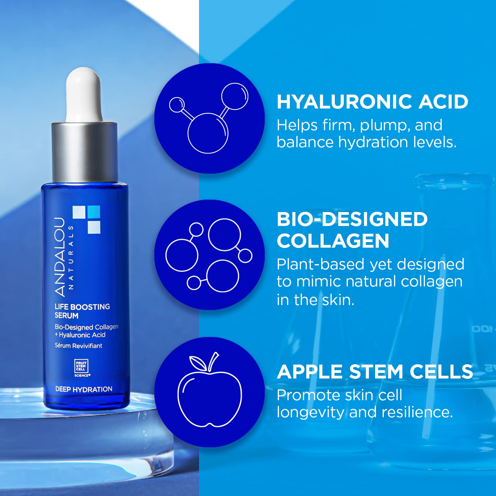 Serum Andalou Naturals para Hidratación Profunda y Vitalidad de la Piel
