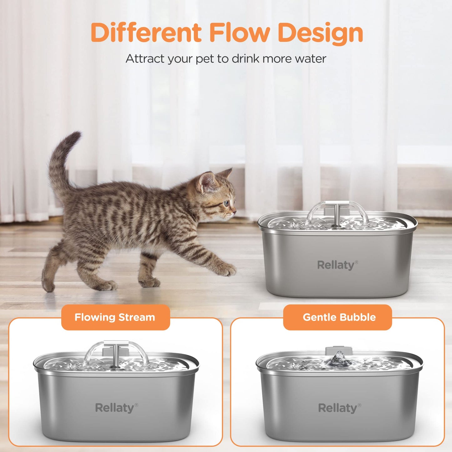 Fuente de Agua Automática Rellaty 3,2L con Filtros para Gatos y Perros en Interior