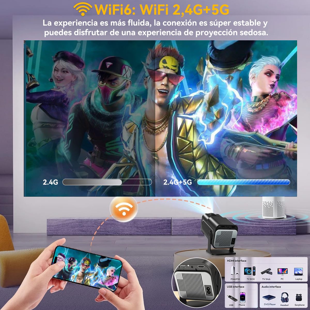 Proyector 4K QYIKLPY Blanco Portátil Netflix Compatible 1080p Nativo