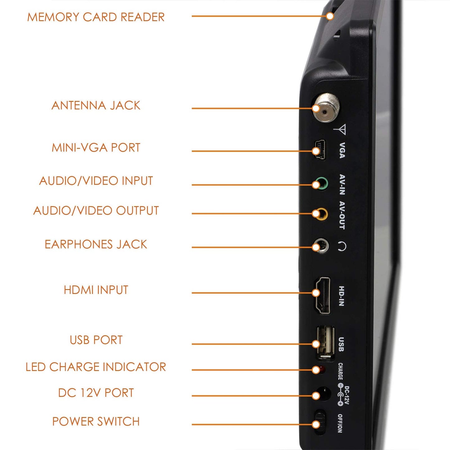 Televisor LED Portátil Trexonic 14 Pulgadas Recargable con HDMI y Sintonizador Digital Integrado
