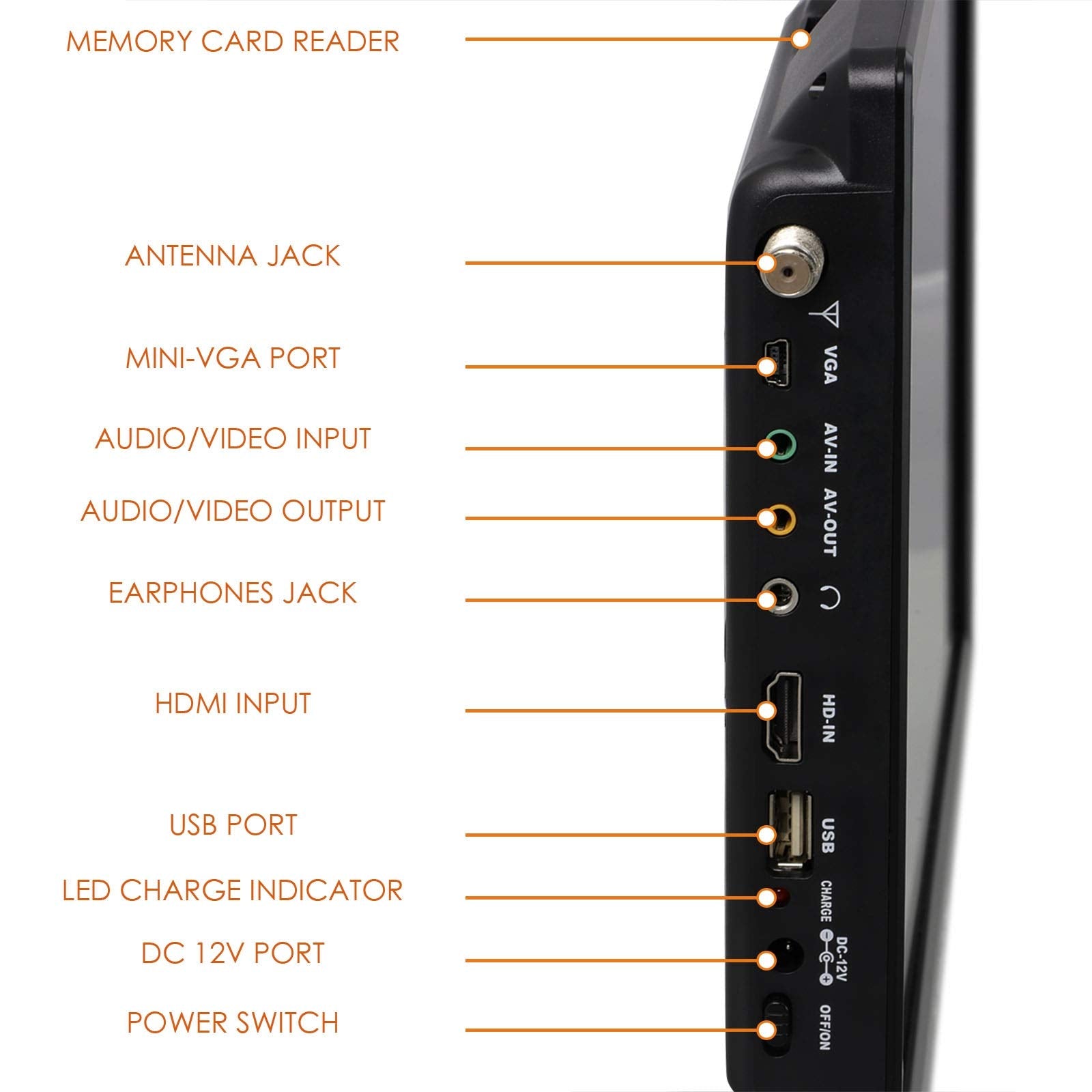 Televisor LED Portátil Trexonic 14 Pulgadas Recargable con HDMI y Sintonizador Digital Integrado