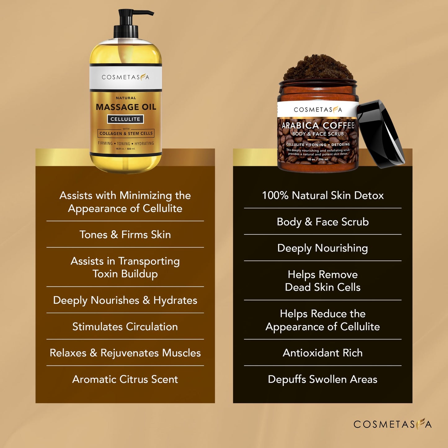 Set de Spa Anticelulítico Tonificante para Cuerpo y Rostro