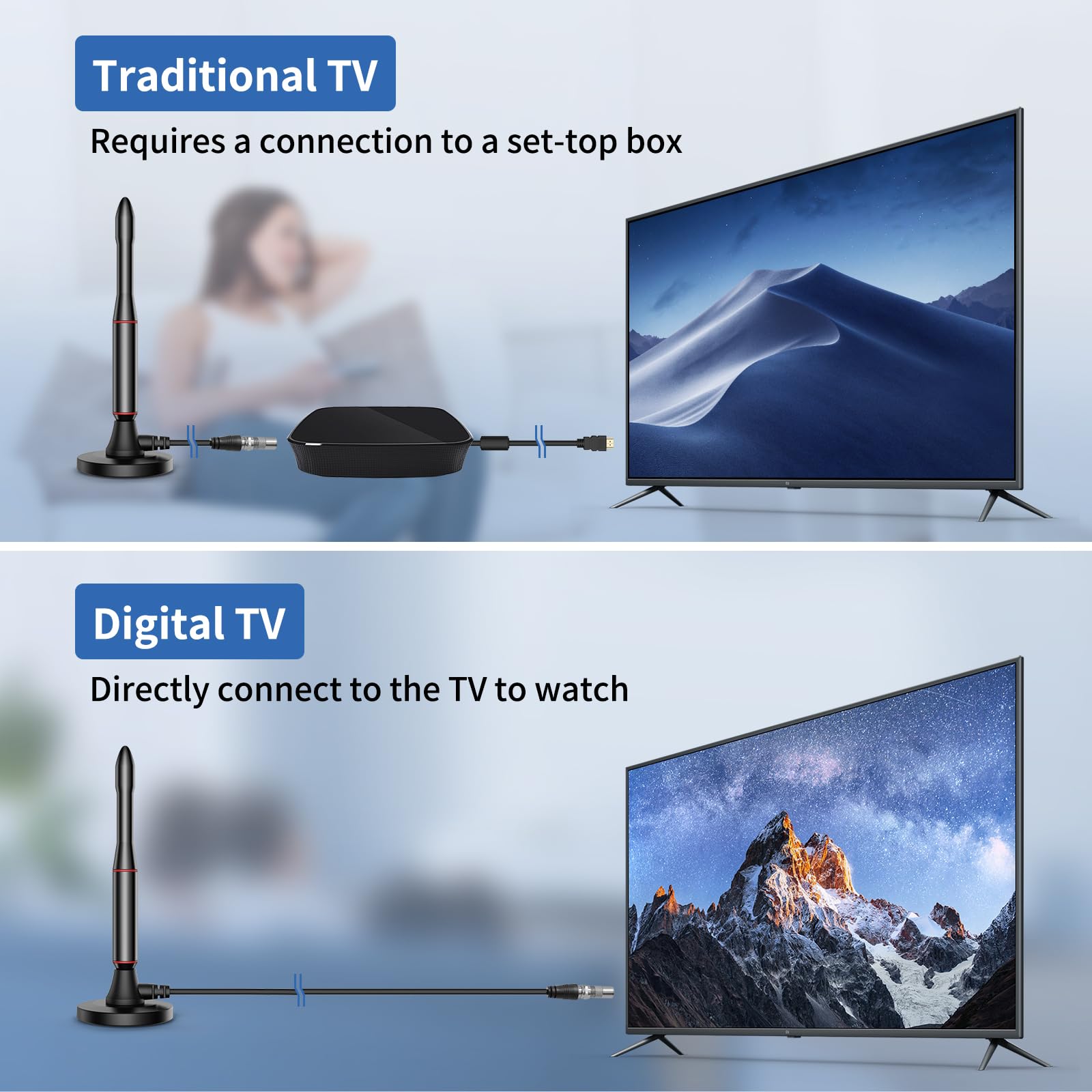 Oaitree Antena de TV para Smart TV, Antena de TV Digital para Smart TV, Antena de TV HD para Interiores, Antena de TV Digital HD en Interiores, Antena de televisión Perfecta para Canales 4K 1080P.