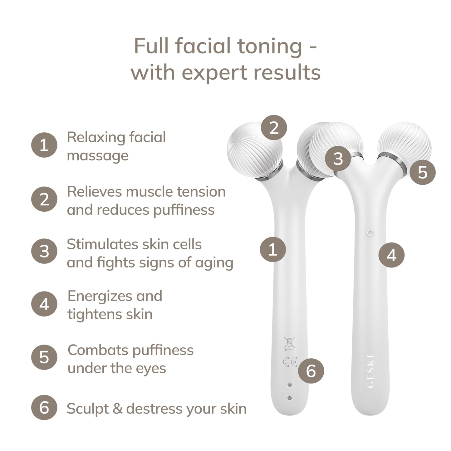 GESKE | Rodillo facial sónico SmartAppGuided™ | 4 en 1 | rodillo derma | dispositivo para la cara | rodillo derma | Rodillo facial profesional | Reafirma y define la piel del rostro
