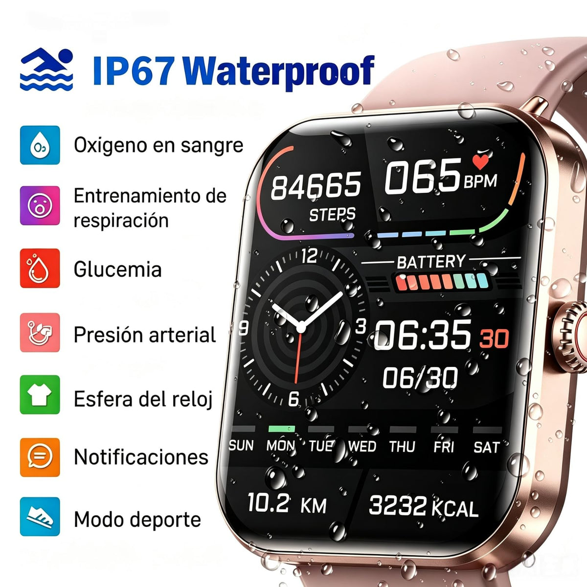 Reloj Inteligente LUOPOE para Glucosa en Sangre No Invasivo ECG PPG