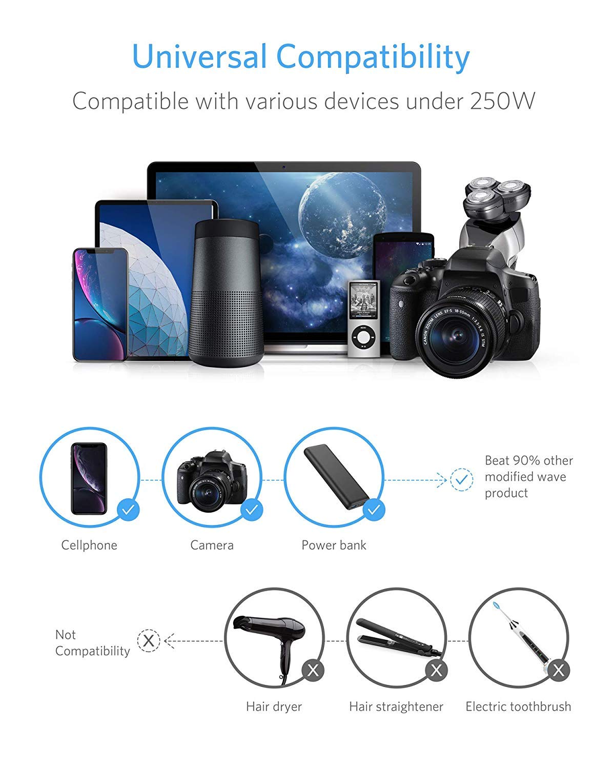 BESTEK - Adaptador universal de viaje de 100 a 220 V a 110 V, convertidor de voltaje de 250 W con carga USB de 6 A, 4 puertos, 3 enchufes de CA y adaptador de enchufe EU/UK/AU/US/India en todo el