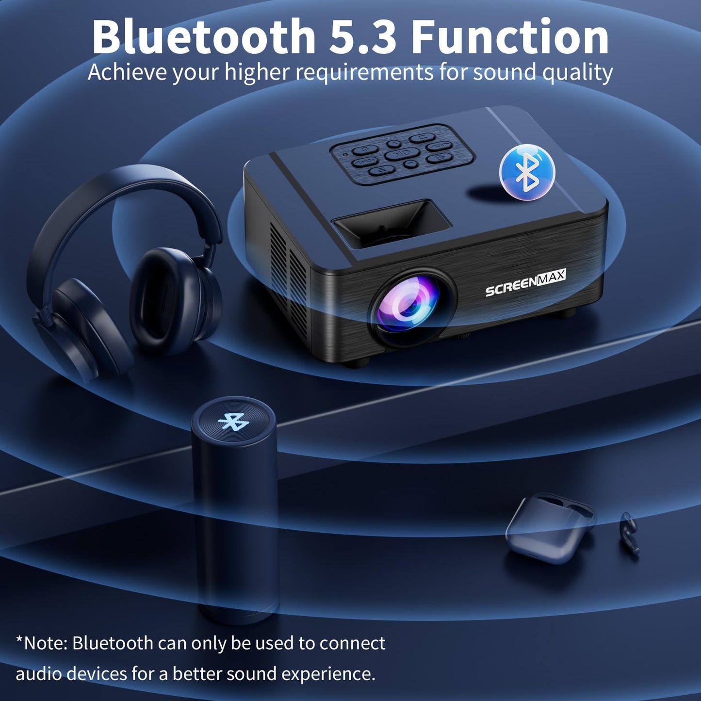 SCREENMAX Proyector portátil, proyector de película para TV Stick/Smartphone/HDMI/USB, Uso Interior y Exterior