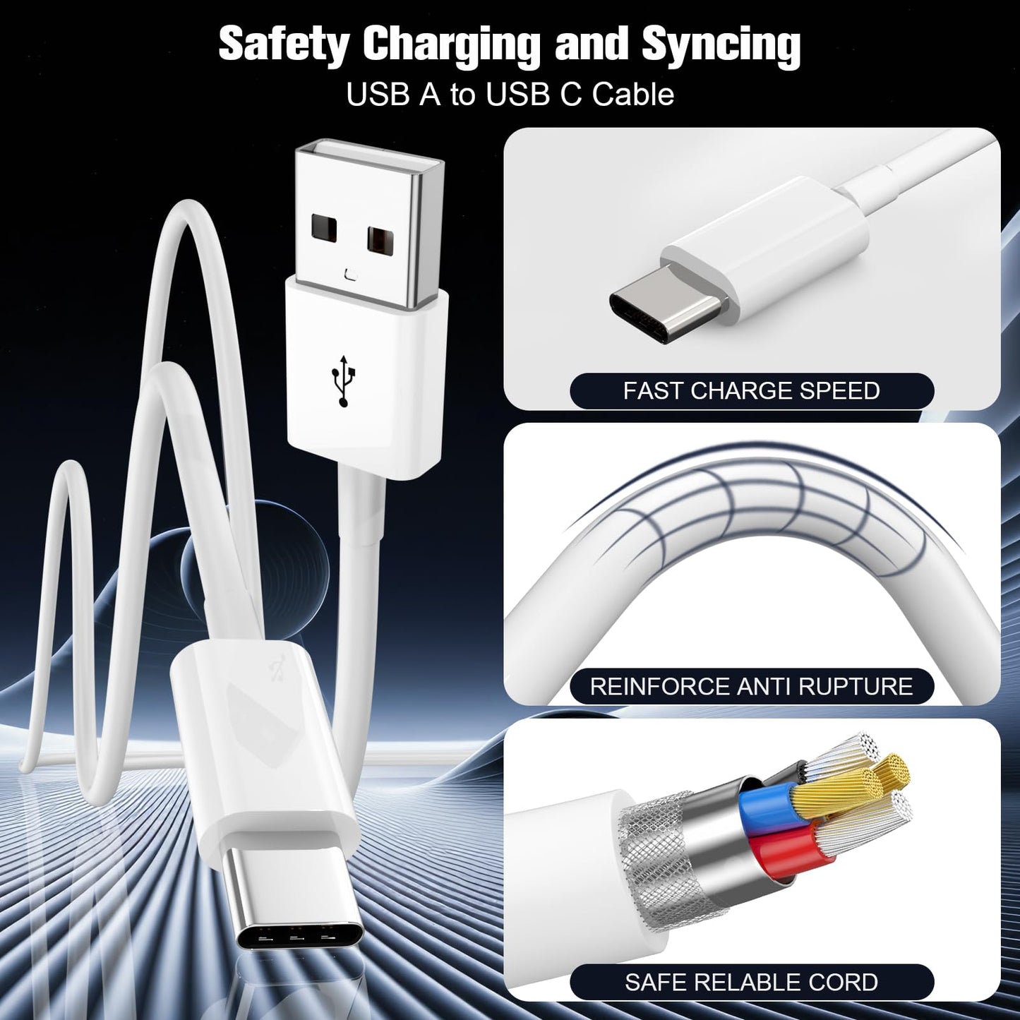 Cable Carplay para iPhone 16/15,iPhone 16/15 Plus,iPhone 16/15Pro,iPhone16/15Pro Max,USB A a USB C para Carplay Cable USB C,iPad USB C 10th,iPad Air Cable cargador de coche Cable de 3 pies （Blanco）