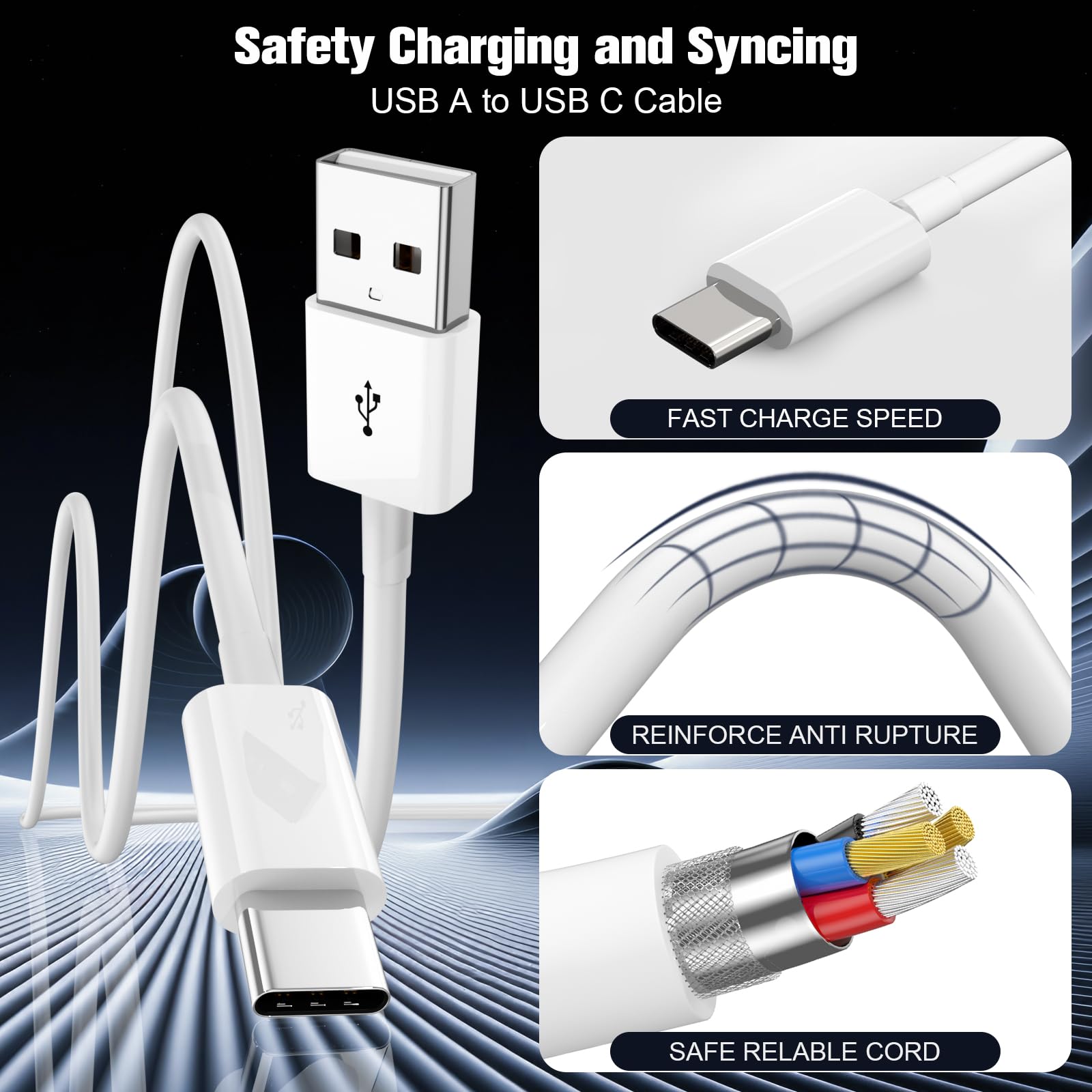 Cable Carplay para iPhone 16/15,iPhone 16/15 Plus,iPhone 16/15Pro,iPhone16/15Pro Max,USB A a USB C para Carplay Cable USB C,iPad USB C 10th,iPad Air Cable cargador de coche Cable de 3 pies （Blanco）