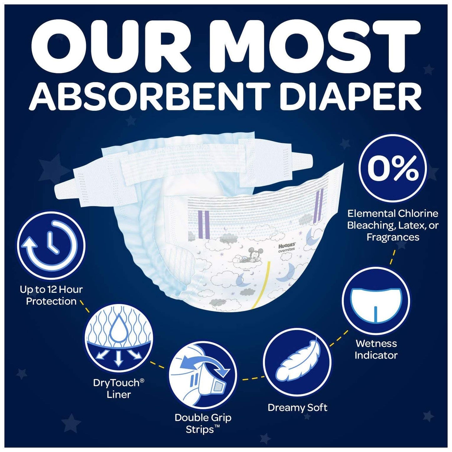 HUGGIES- Pañales OverNites, tamaño 5 (más de 27 lb), 18 unidades, pañales para uso nocturno, paquete gigante (el empaque puede variar)