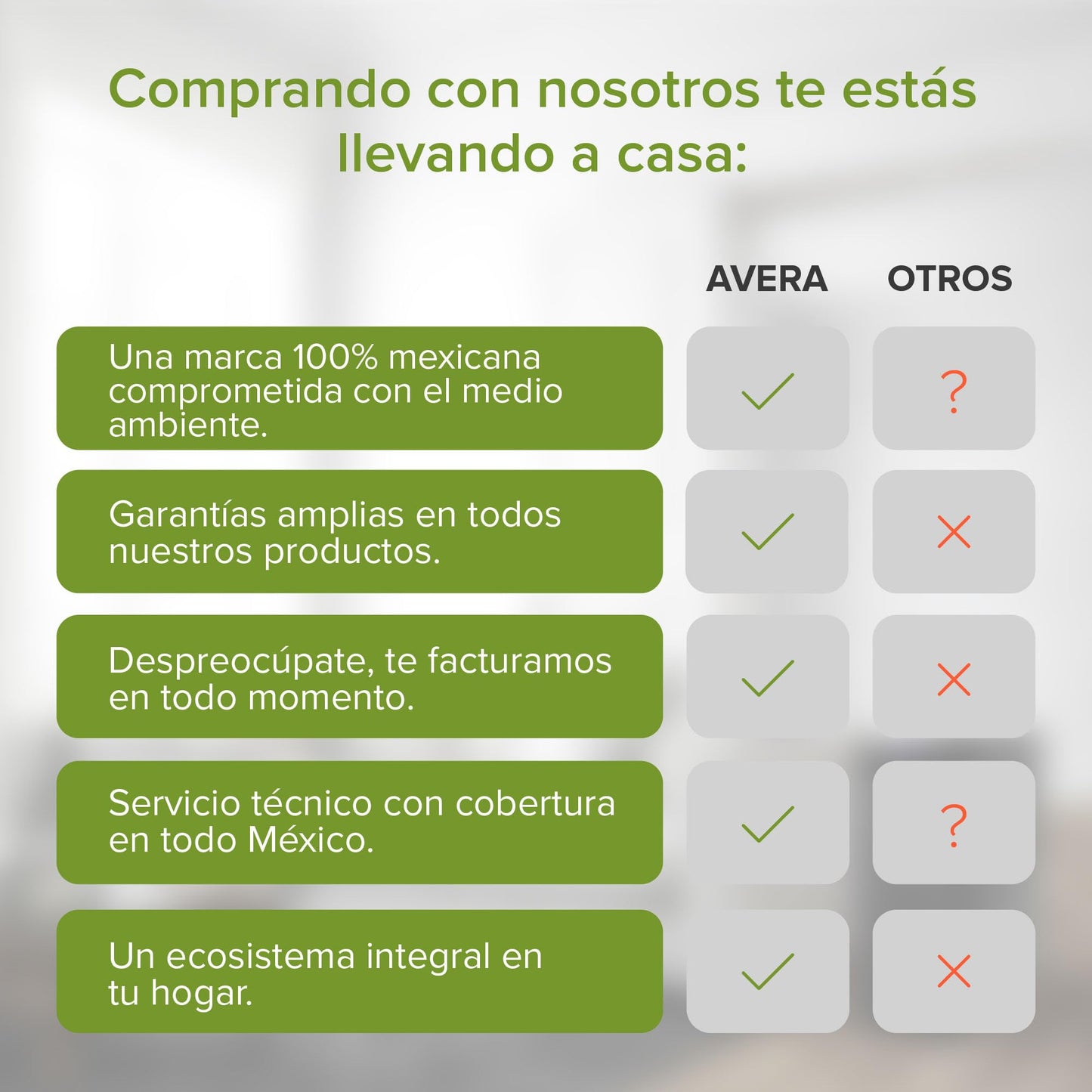 AVERA Juego de accesorios para batidora SABAM02