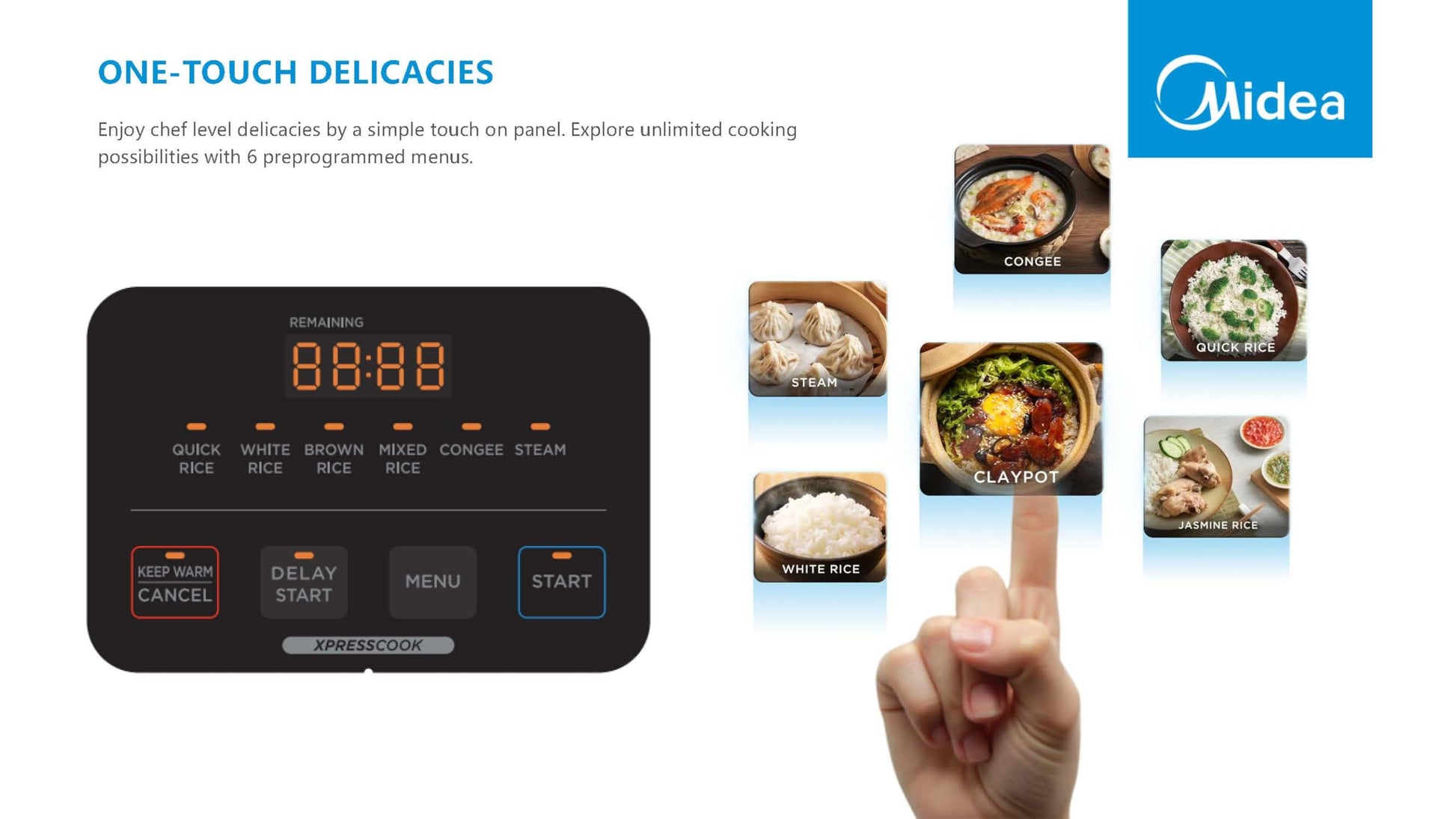 Arrocera Midea 5 Litros Panel LED Preprogramada Inteligente