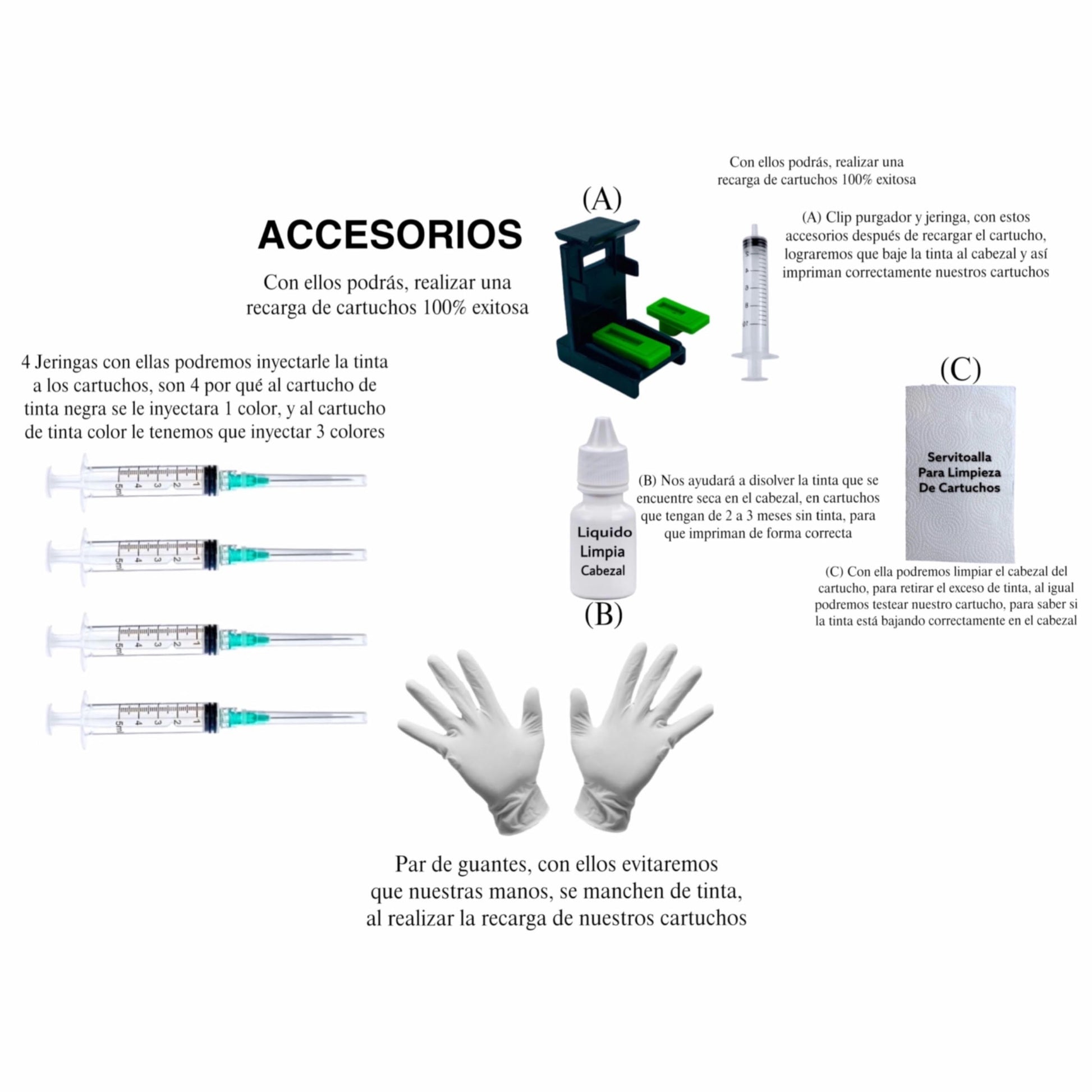 Genérico Kit Recarga de Tinta Compatible para Cartucho HP 667/664/662/122 Incluye 4 Botellas De Tinta Dye de 60ML c/u