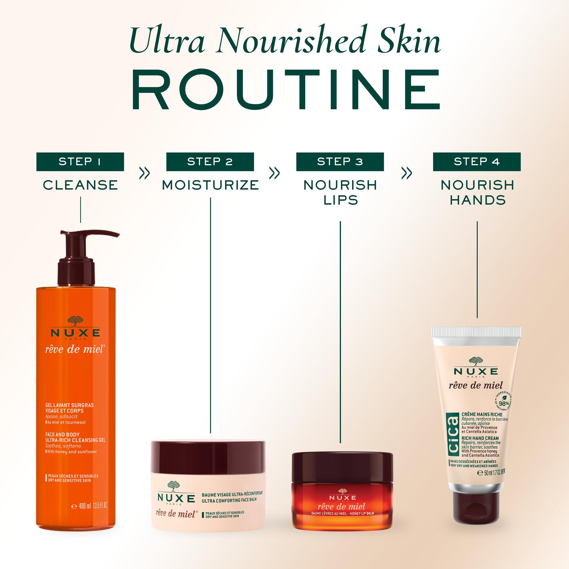 Bálsamo Facial Nuxe Reve de Miel Ultra-Reconfortante Piel Seca Sensible