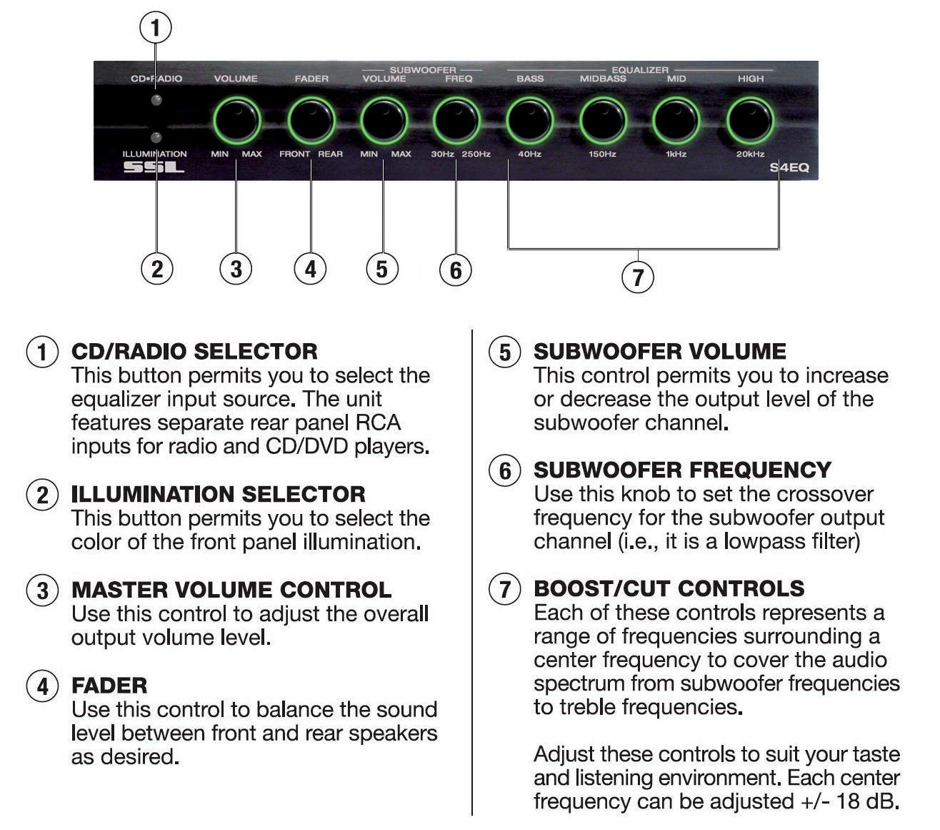 Sound Storm Lab S4EQ 4 Band Pre-Amp Equalizer with Subwoofer Control