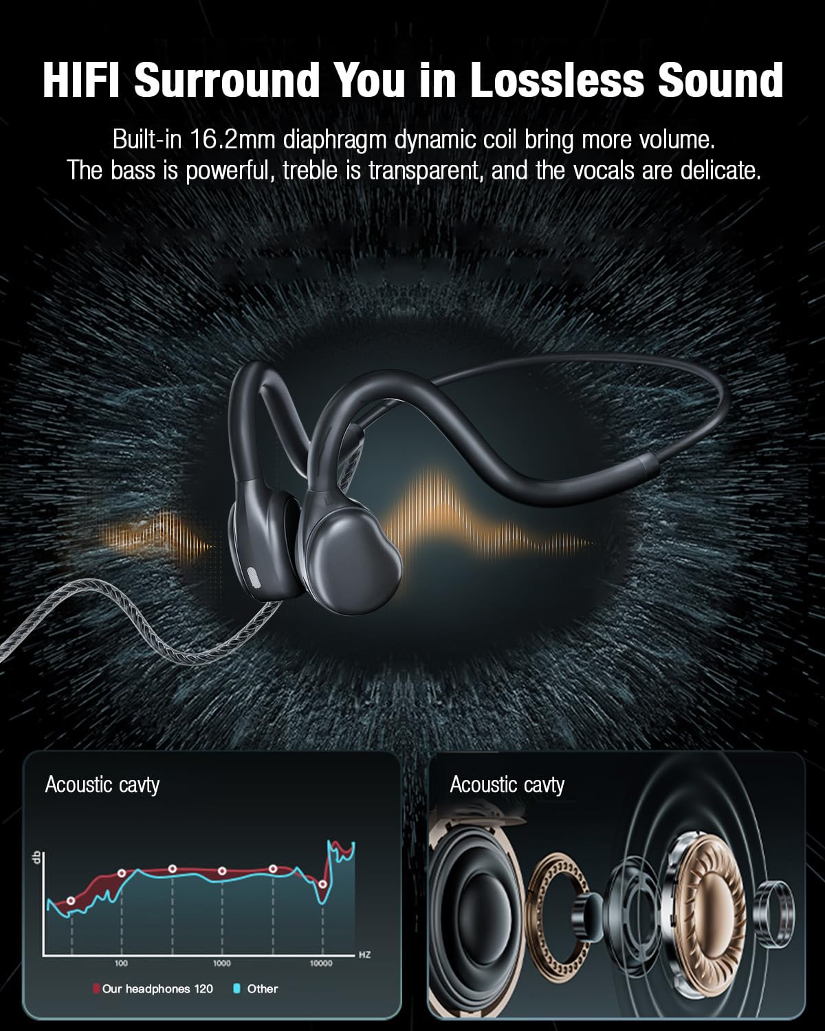 Auriculares Deportivos QOEKUEY Negro con Micrófono y Control de Volumen