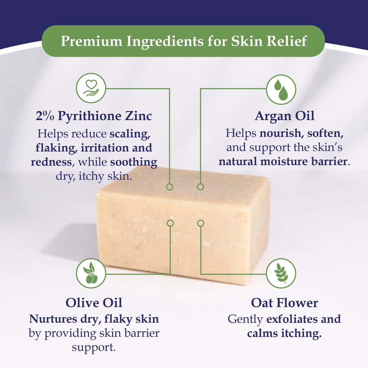 Noble Formula 2% Pyrithione Zinc (ZnP) Argan Oil Bar Soap, 3.25 oz