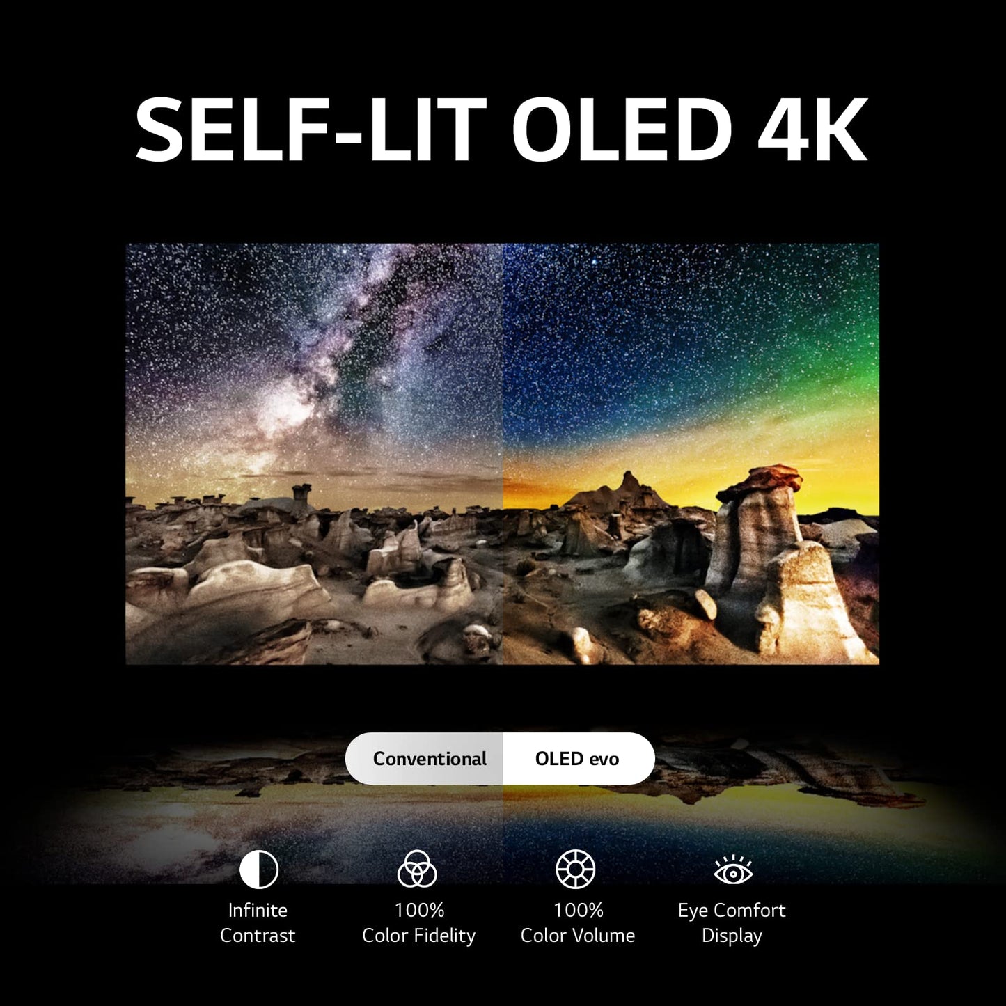 LG G3 Series 55 Pulgadas Clase OLED EVO 4K Procesador Smart TV de visualización Plana para Juegos con Magic Remote AI-Powered Gallery Edition OLED55G3PUA, 2023 con Alexa Incorporado