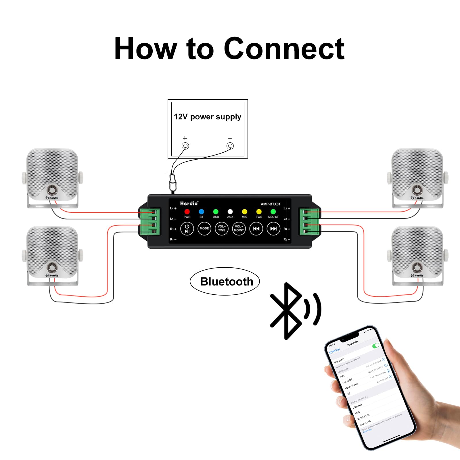 Herdio Altavoces Bluetooth para carrito de golf de 4 pulgadas, 240 W, impermeables, para exteriores, barco, ATV, UTV, RZR, caravana, tractor, camión, jeep, patio, Powersports, 2 pares (blanco)