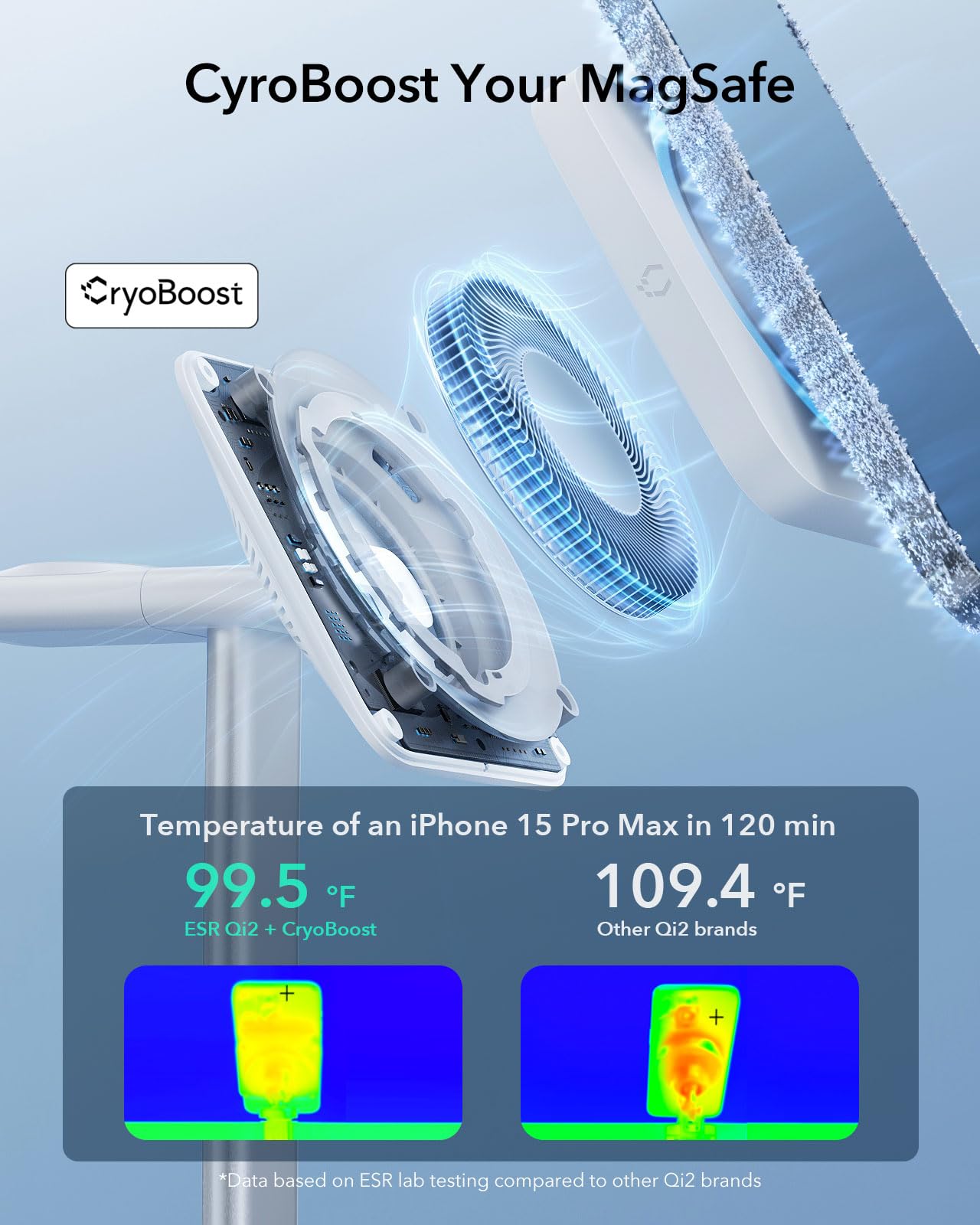 ESR - Soporte de cargador MagSafe, estación de carga 3 en 1 con CryoBoost, estación de carga inalámbrica de refrigeración por teléfono, soporte MagSafe de 15 W certificado Qi2, para iPhone16/15/14/13