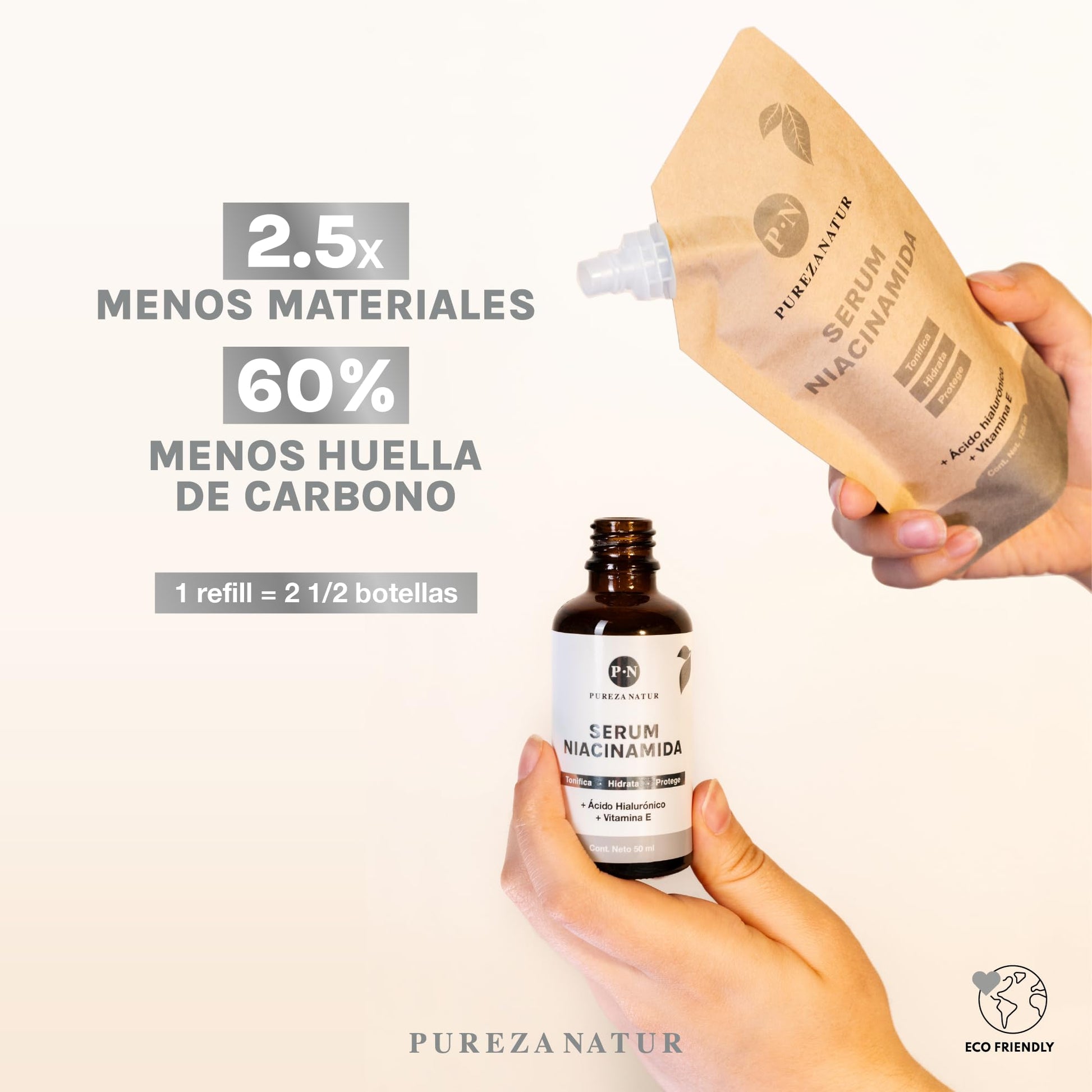 PUREZA NATUR Suero facial Niacinamida B3, Vitamina E y Acido hialurónico 50ml | Serum Niacinamide para todos tipos de piel skin barrier hidratante, antioxidante potente reductor de ojeras y líneas de expresión (Refill 125ml)