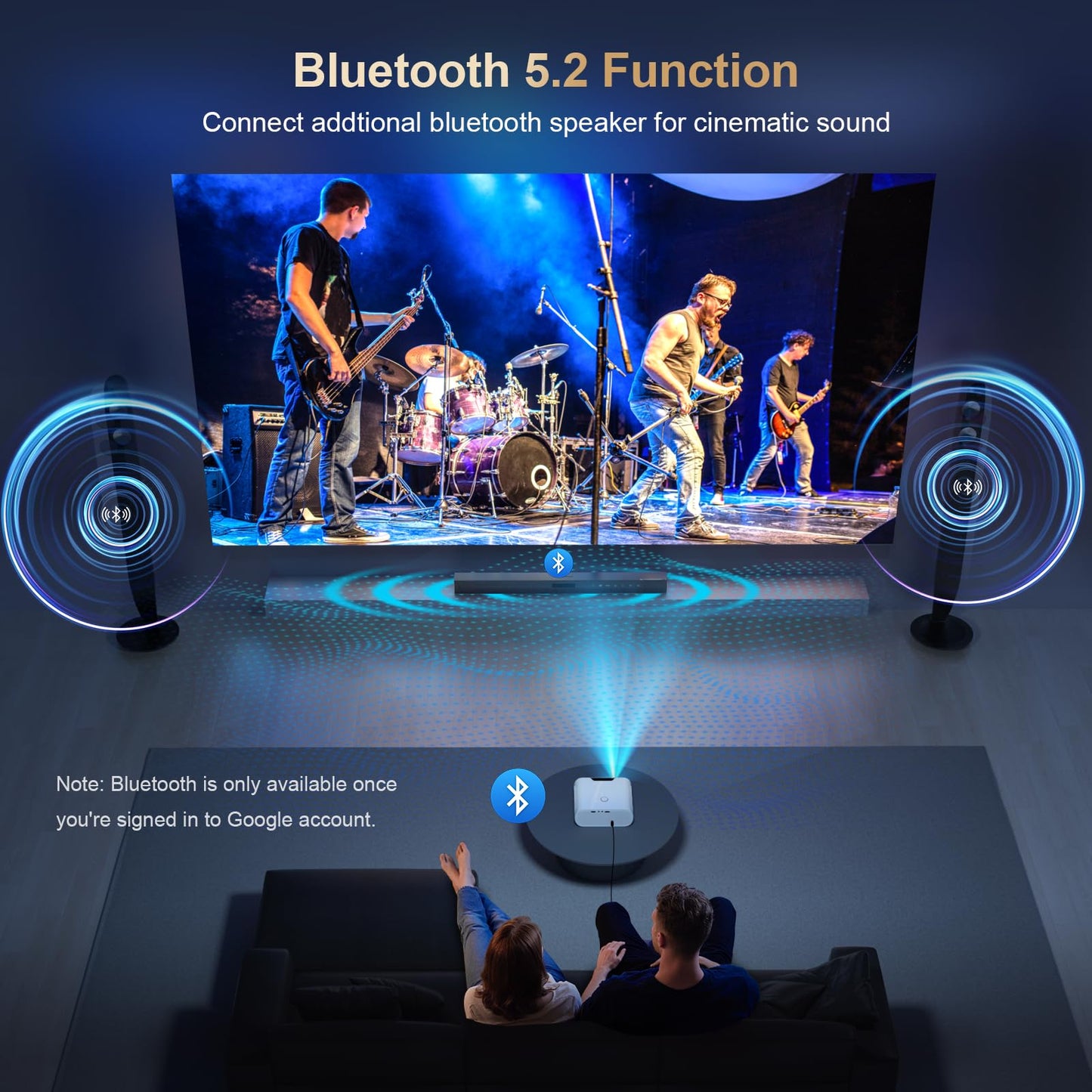 Proyector ANSI 1500 con WiFi y Bluetooth, Goiaey Proyector portátil inteligente compatible con GoogIe TV, aplicaciones oficiales integradas, voz GoogIe, audio DoIby, proyector de película HDMI ARC CEC