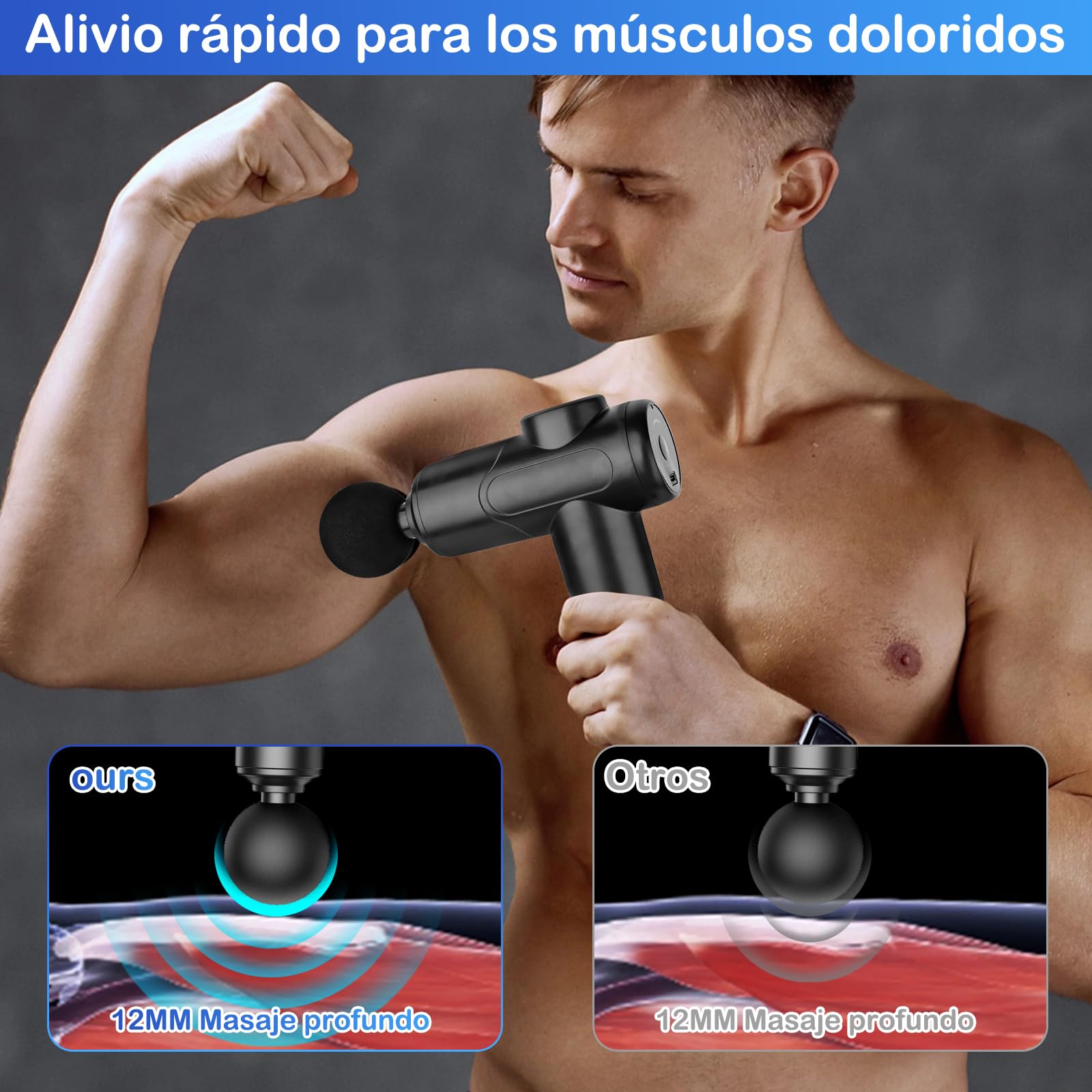 MIGUHOGAR Pistola de Masaje Muscular, con 4 Cabezas y 6 Velocidades Ajustables, Pistola Portátil de Masaje de Tejido Profundo, para Relajar Los Músculos Aliviar el Dolor