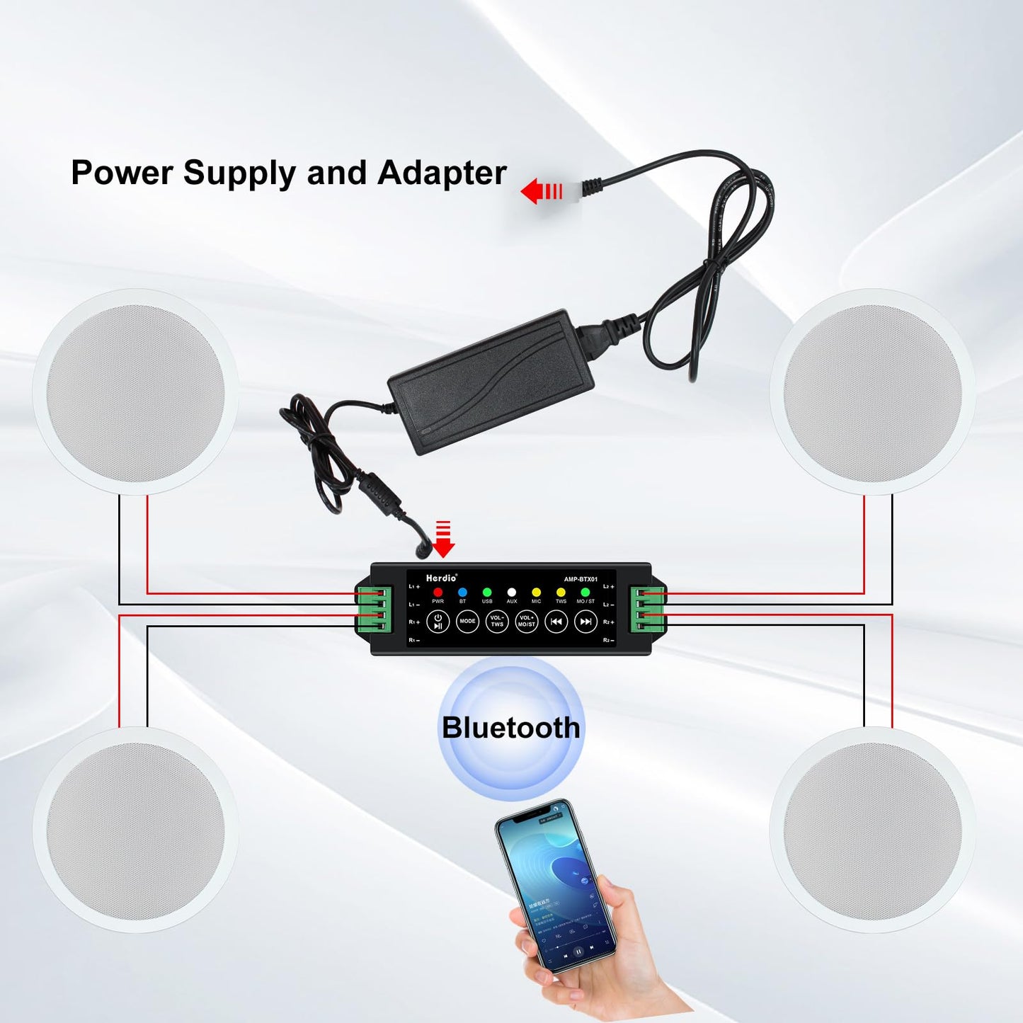Paquete de altavoces de techo Herdio de 6.5'' 640W 2-vías con Bluetooth, excelente para sistema de cine en casa, sala de estar, oficina, montaje empotrado con cable (4 altavoces)