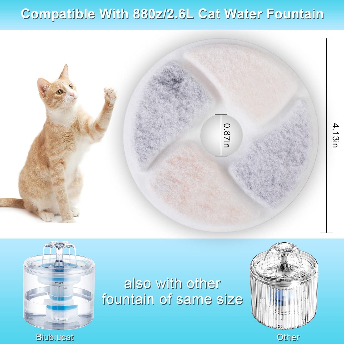 Biubiucat - Filtros para fuente de agua para gatos, 4 unidades, profesionales, extraíbles, reutilizables, para fuente de carbón, filtro para fuente