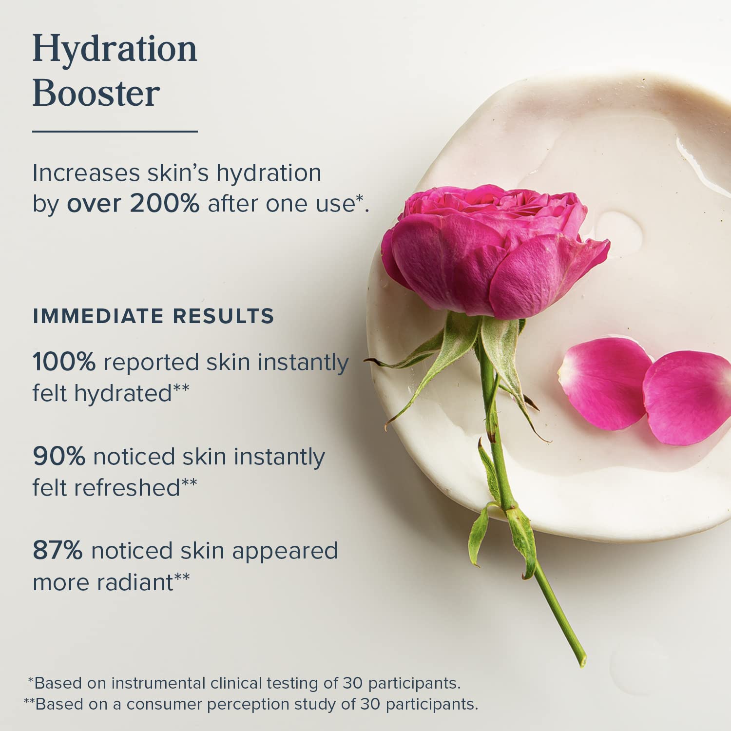 Heritage Store Rosewater & Glycerin, 8 Ounce