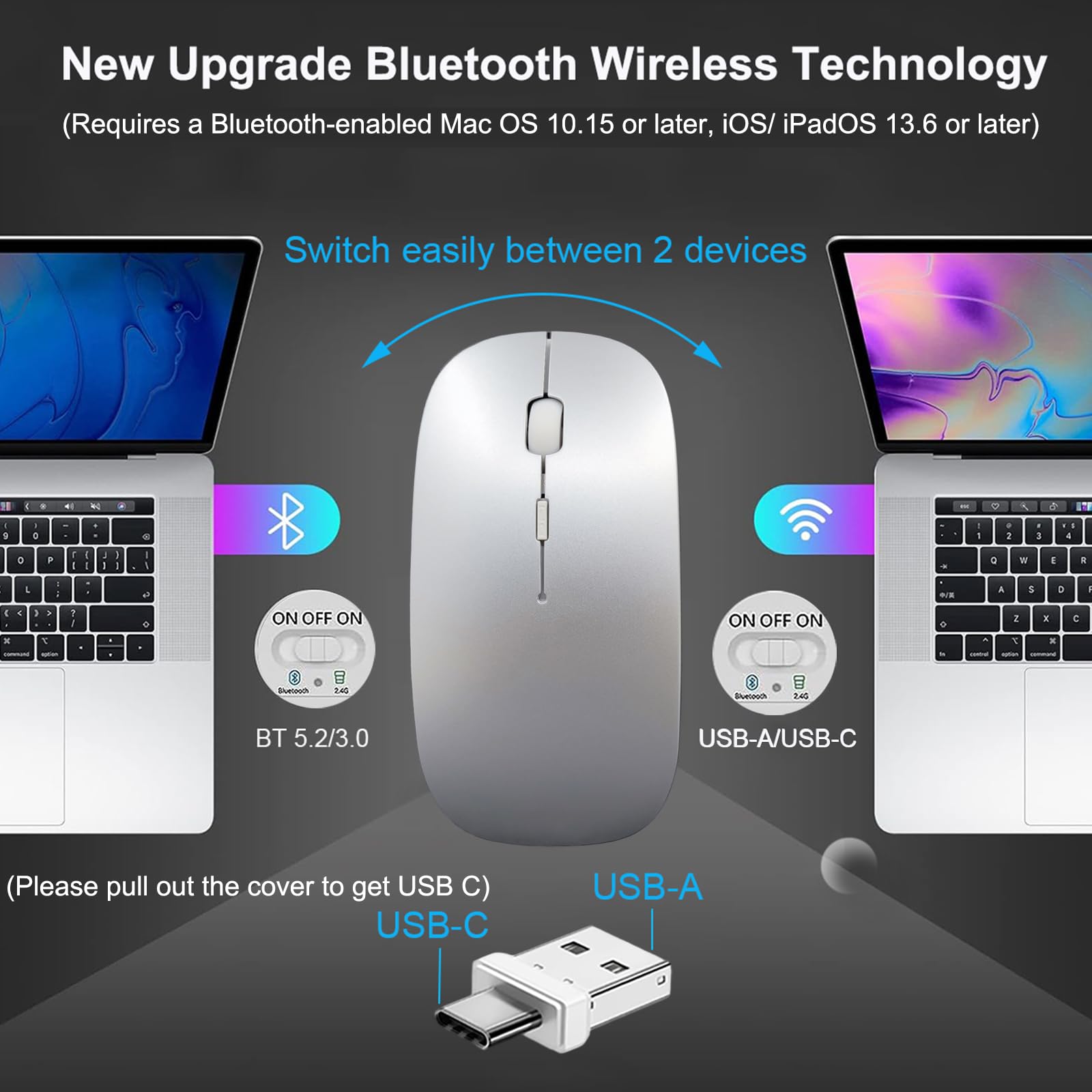 Mouse Inalámbrico Suteke Gris Recargable Tipo C para MacBook Air Pro iPad iMac y Portátil
