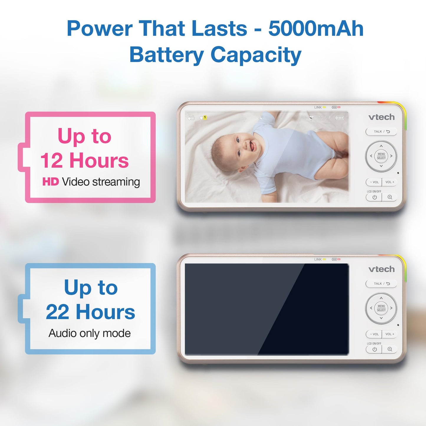 Monitor Inteligente para Bebé VTech V-Care Blanco 5 Pulgadas Acceso Remoto Detecta Inteligencia
