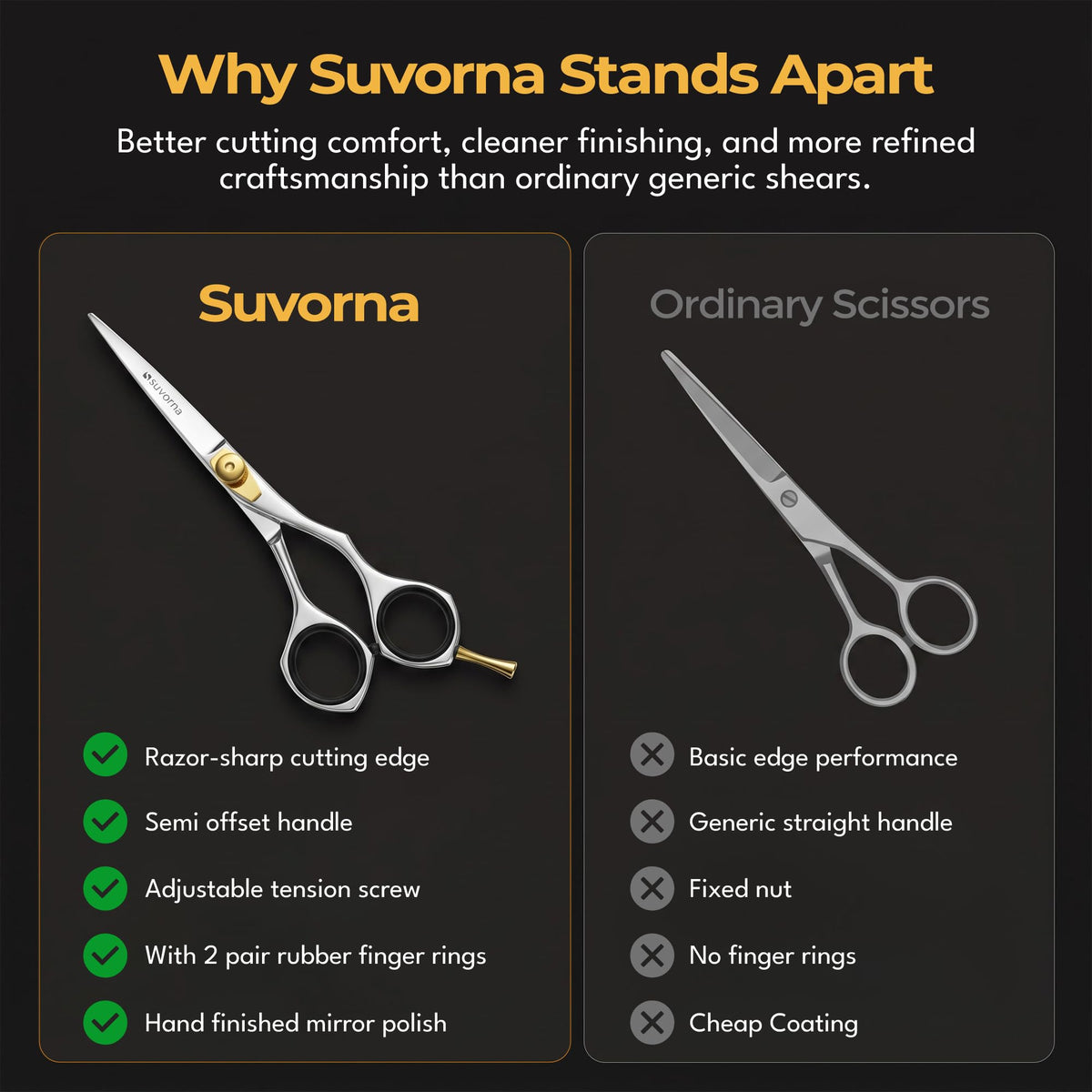 Suvorna Ador 6" Value Professional Barber Hair Cutting Salon Shears Scissors 2101