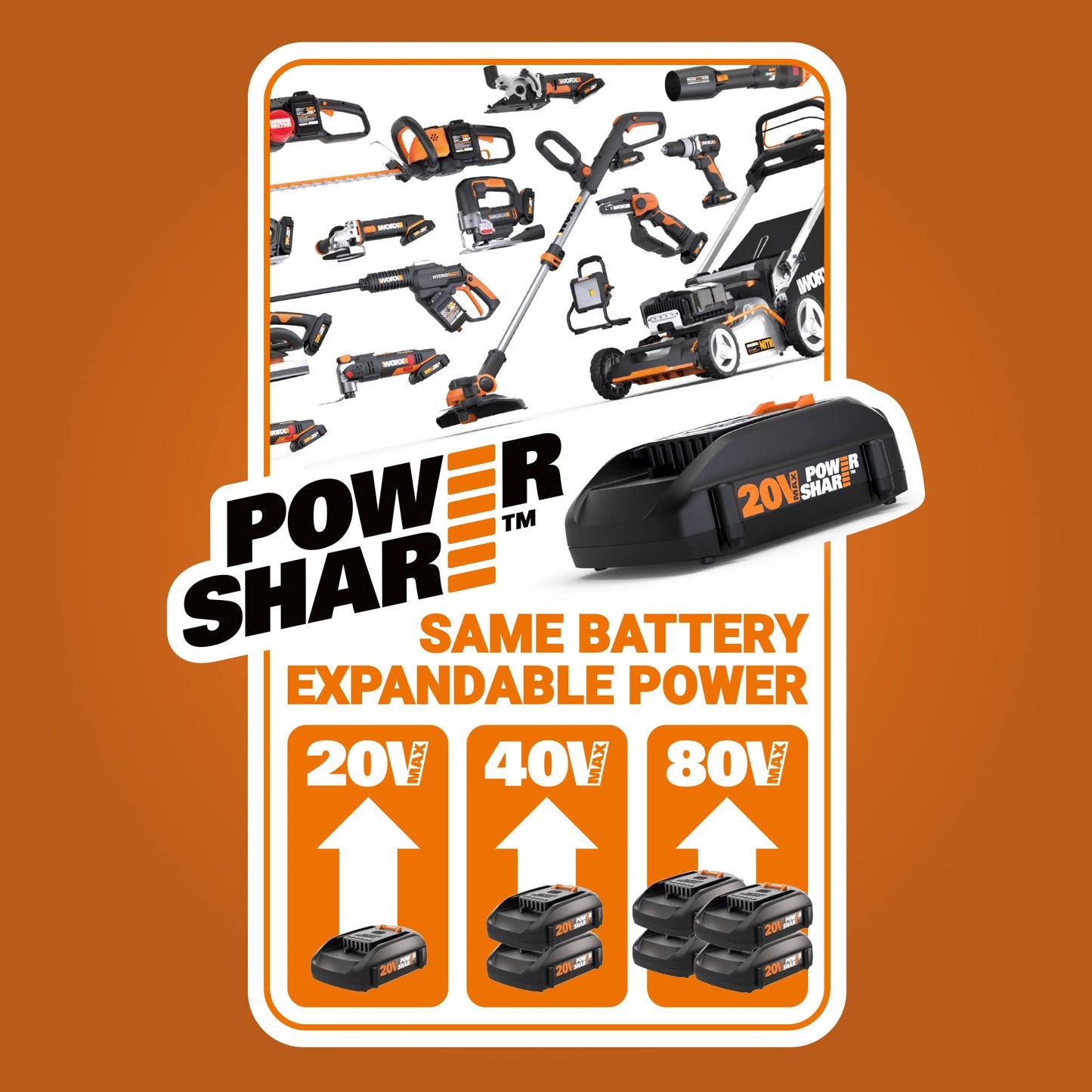 Worx WX822L.9 Lijadora de detalle inalámbrica de 20 V Power Share (solo herramienta)
