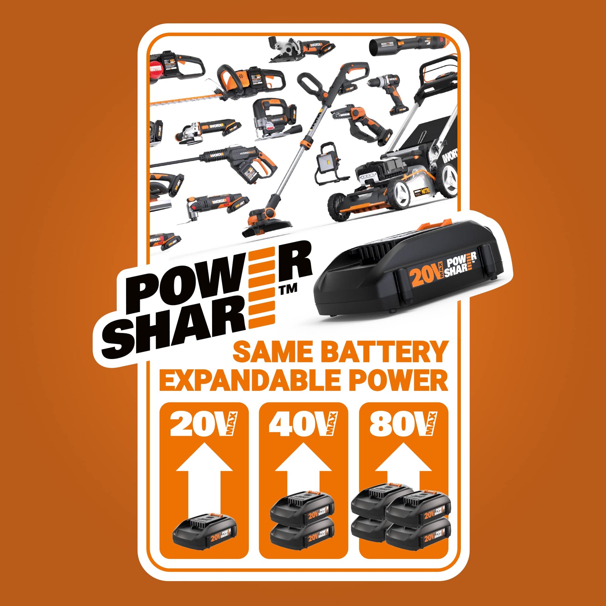 Worx WX822L.9 Lijadora de detalle inalámbrica de 20 V Power Share (solo herramienta)