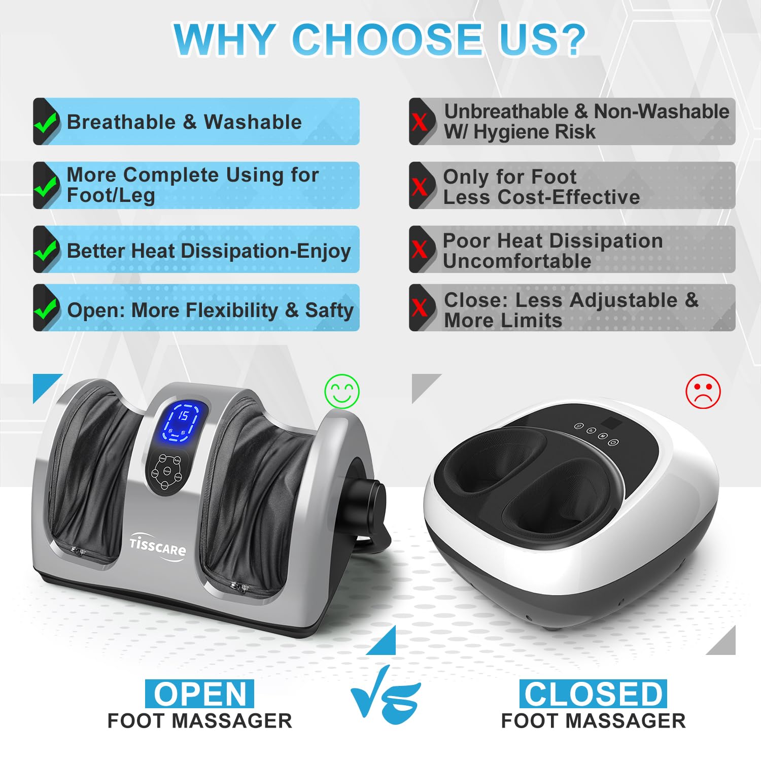 Masajeador de Pies TISSCARE Calor Amasado para Fascitis Plantar y Dolor Crónico