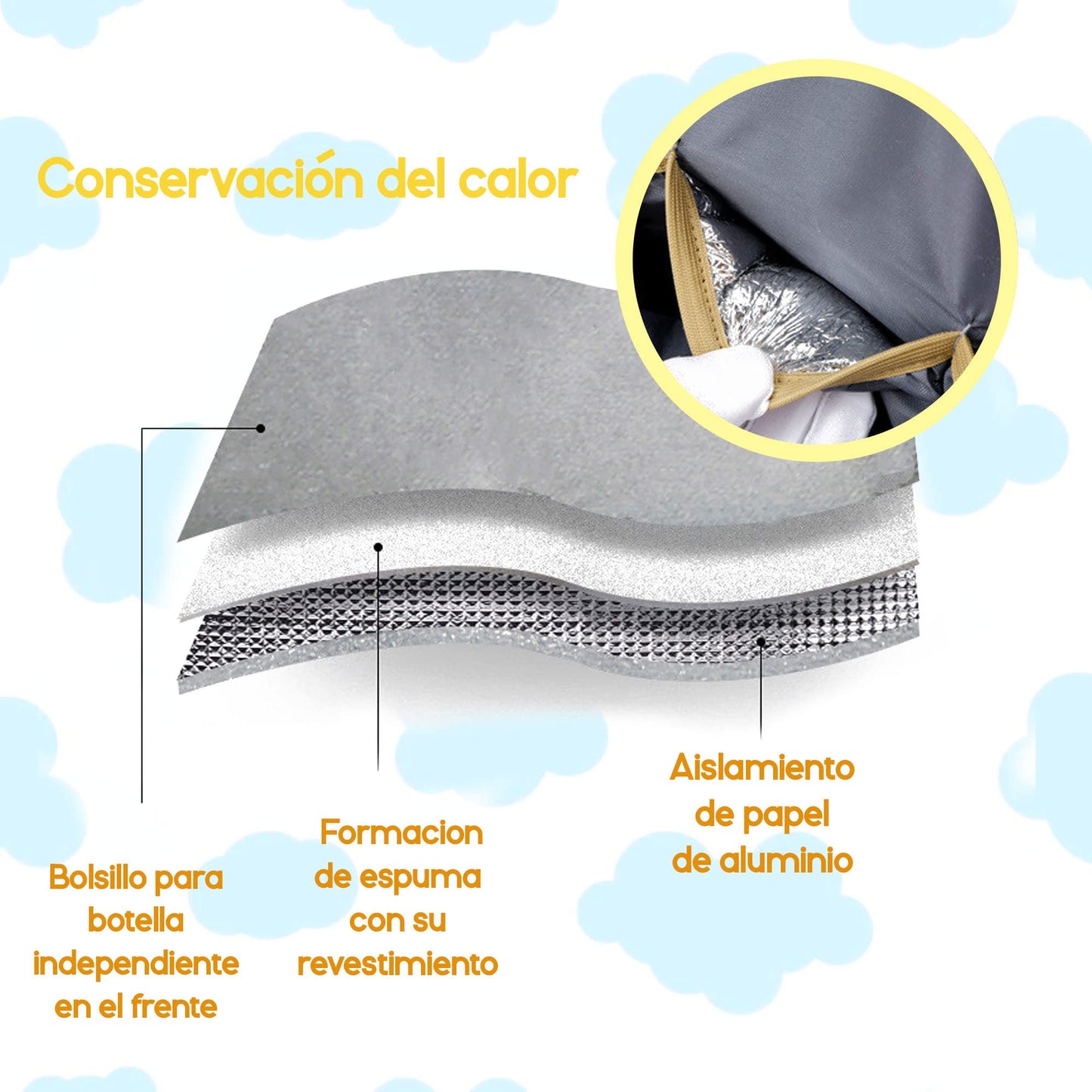 Zen Zen Pañalera Moderna Mochila Impermeable Térmica Con Puerto USB Funda Para Biberón Agujero Para Audífonos Diseño Antirrobo (Gris)