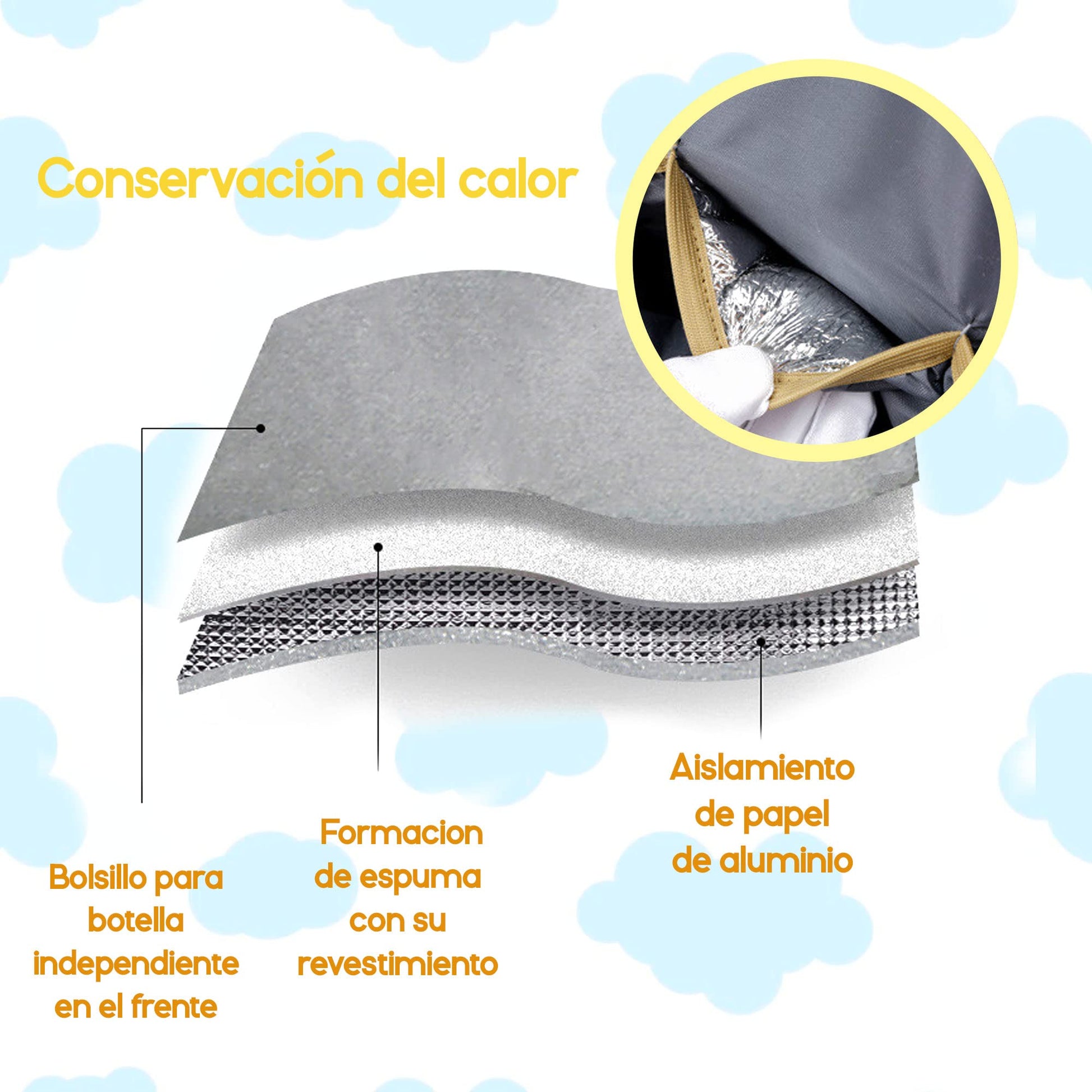 Zen Zen Pañalera Moderna Mochila Impermeable Térmica Con Puerto USB Funda Para Biberón Agujero Para Audífonos Diseño Antirrobo (Gris)