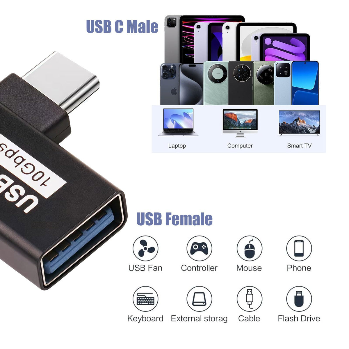 Adaptador USB 3.2 a USB C OTG de 10Gbps en Ángulo de 90° para MacBook Pro 2020 y más Dispositivos Tipo C