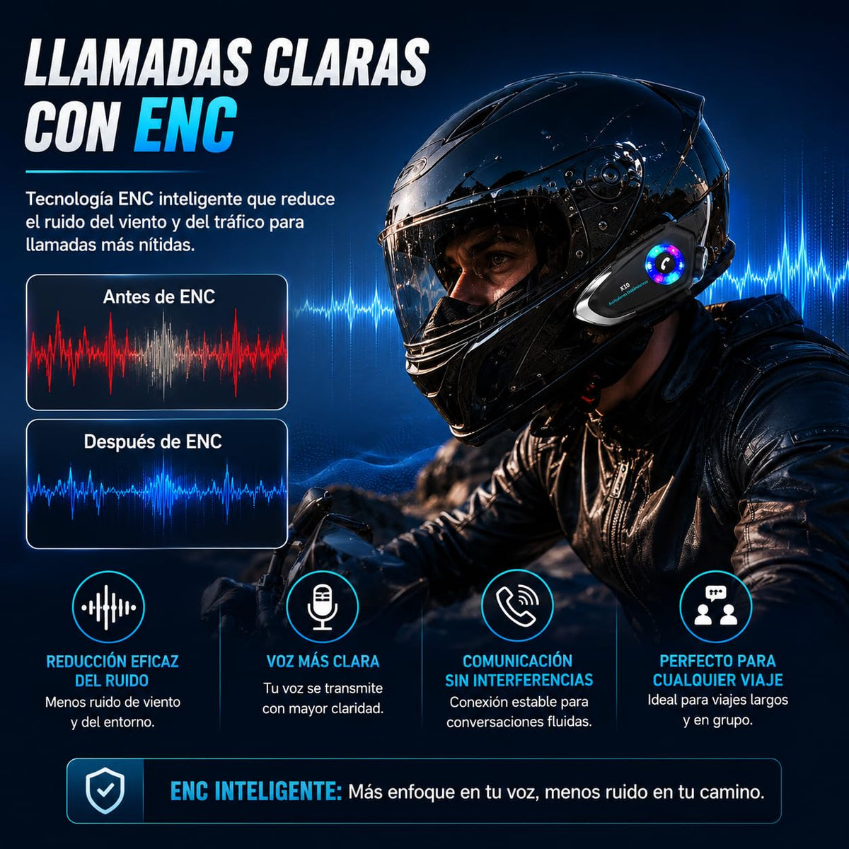 Audífonos Bluetooth para Casco 5.4 con Reducción de Ruido e Impermeable