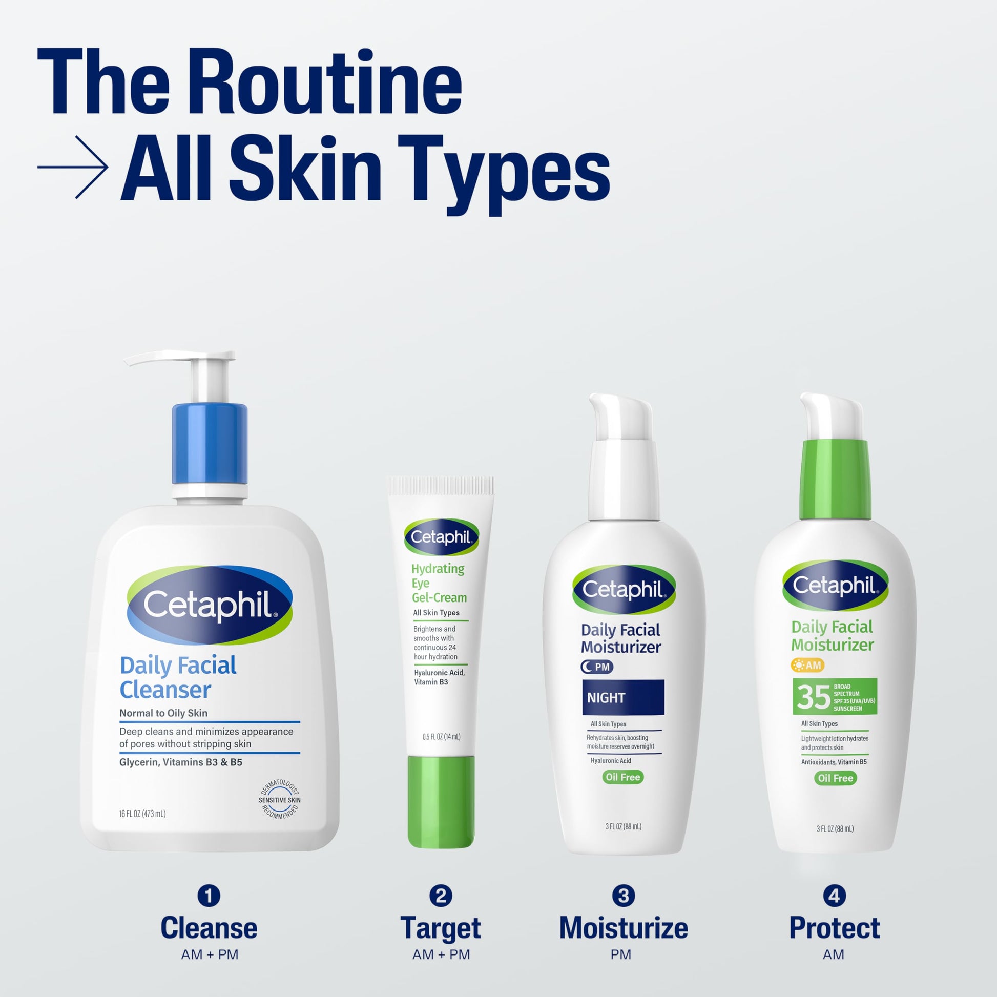 Hidratante Facial Cetaphil Sin Aceites SPF 35 para Piel Sensible Mixta Seca o Grasa