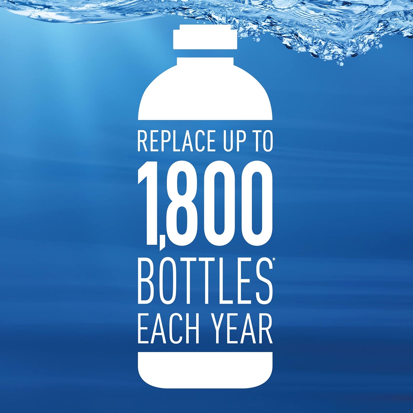 Filtro de Agua BRITA Stream Transparente con Tecnología Libre de BPA