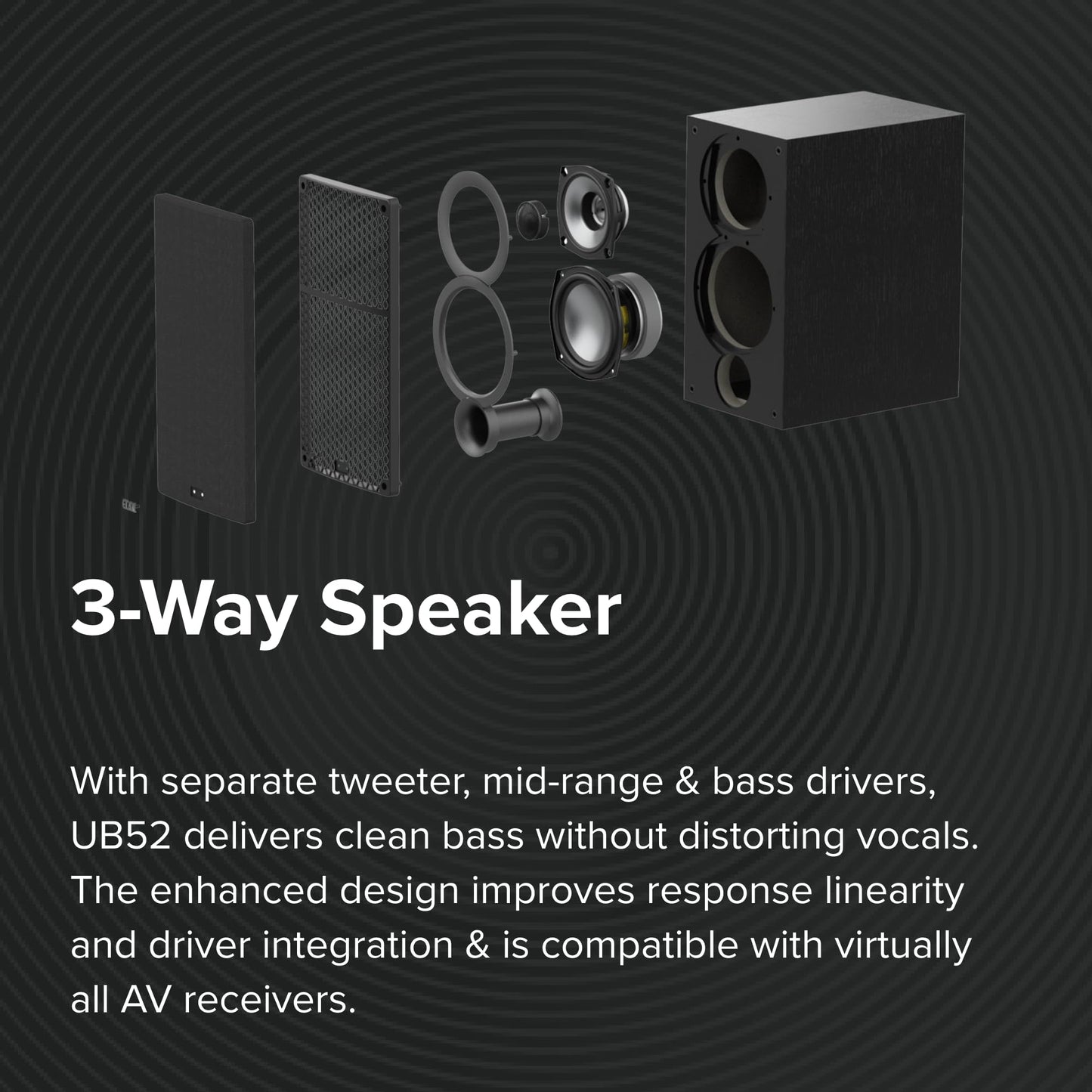Altavoces para Estantería ELAC Uni-Fi 2.0 UB52 Negro