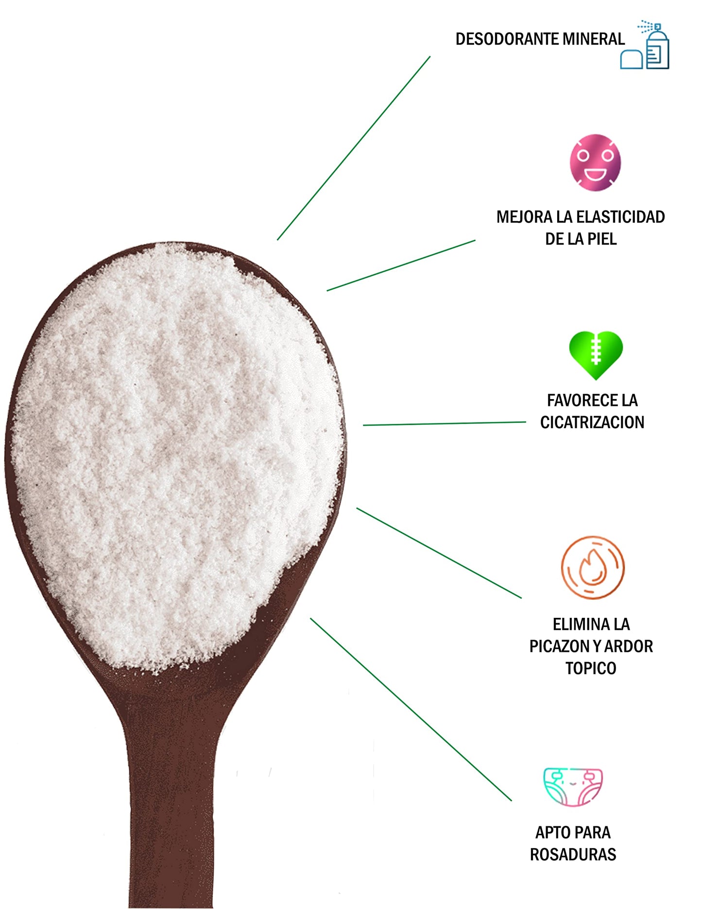 Óxido de Zinc Cosmetico 500gr