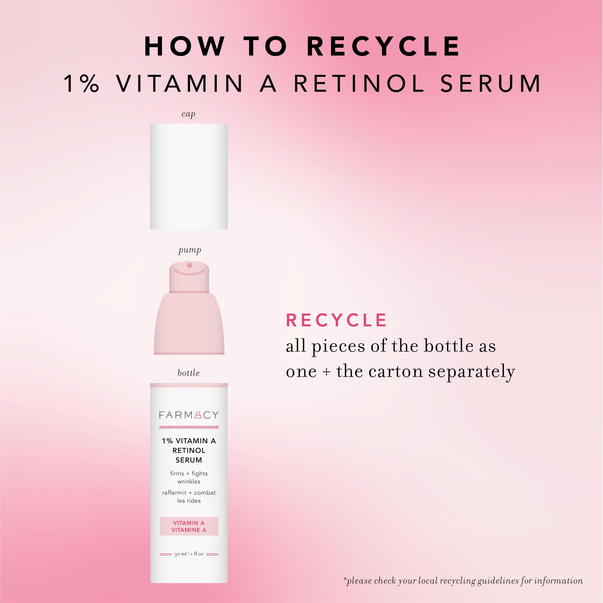 Farmacy YISHIQIFarmacy Retinol Serum for Face - 1% Vitamin A Anti Wrinkle Serum - Resurfacing Retinol Serum with 2 Retinoid Types - Formulated with Upcycled Ingredients