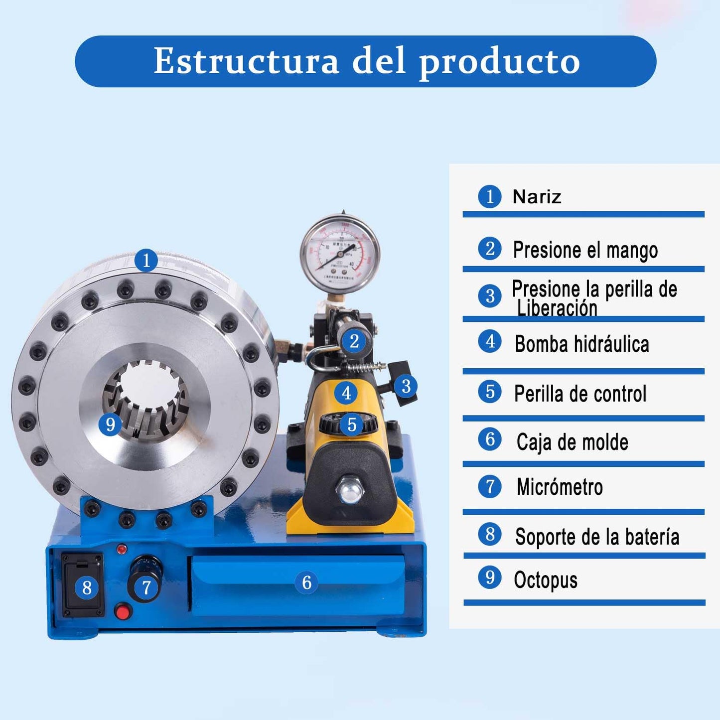 Crimpadora de manguera con 8 juegos de taladro, máquina prensadora manual hidráulica, prensadora de mangueras trenzadas individuales y dobles con diámetros de 0.25 a 1 pulgada (1000 toneladas)
