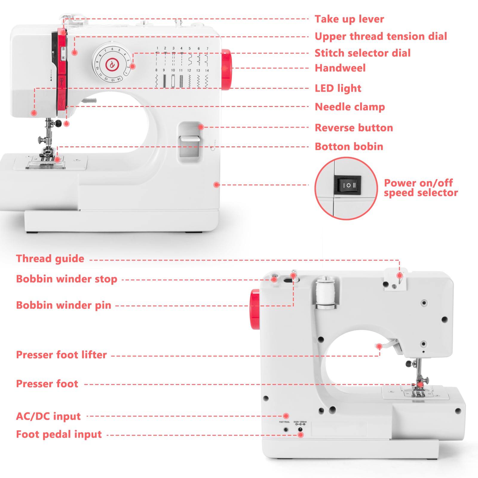 Máquina de Coser, Mini Maquina de Coser Portátil con 14 Tipos de Puntadas, Máquina de Coser Eléctrica para Principiantes, Pedal Eléctrico de Doble Uso,Ideal para Ropa,Sábanas, Patchwork,Cremallera